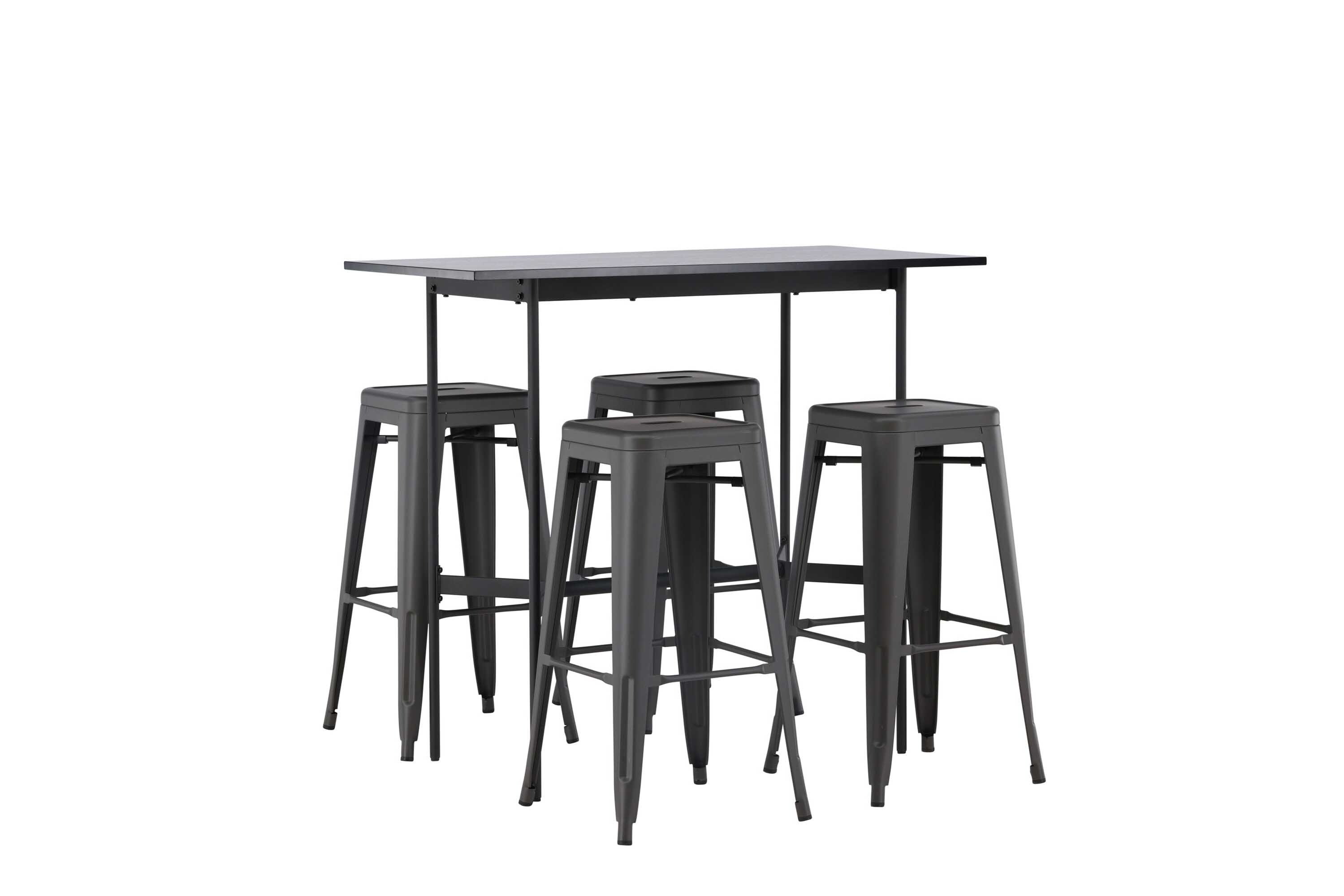 Rax & Tempe bargrupp