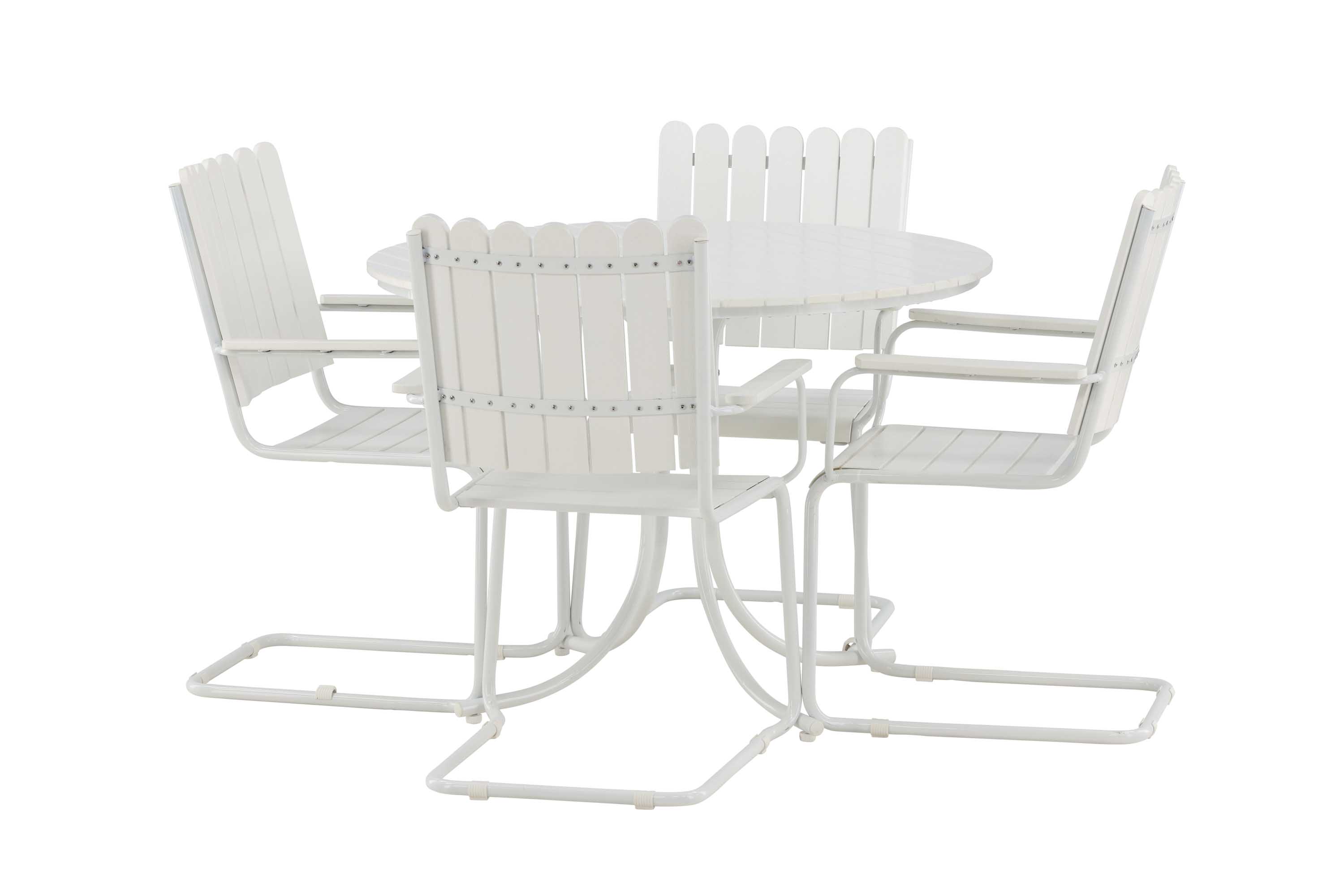 Holmsund spisegruppe