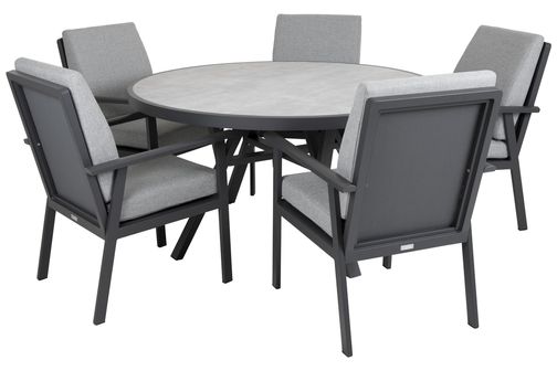 Samvaro spisegruppe