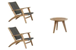 Kastos & Kira kahvilaryhmä