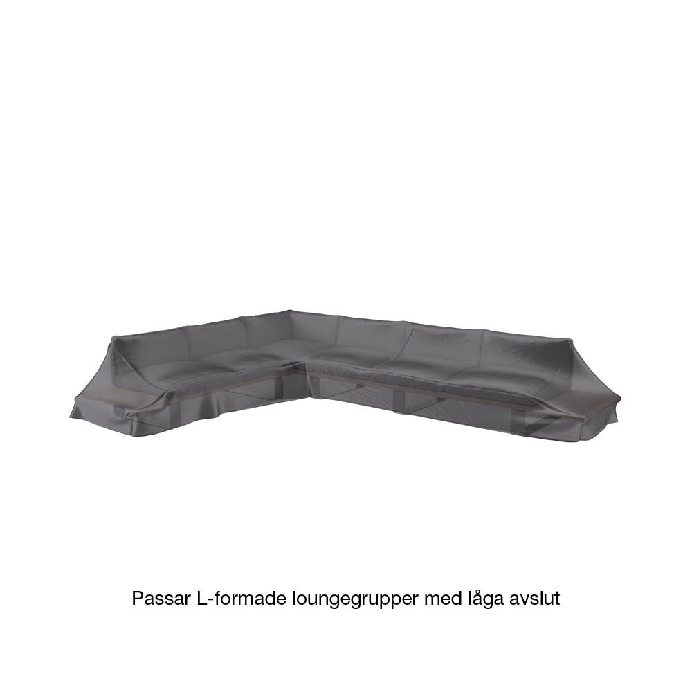 Möbelskydd Aerocover