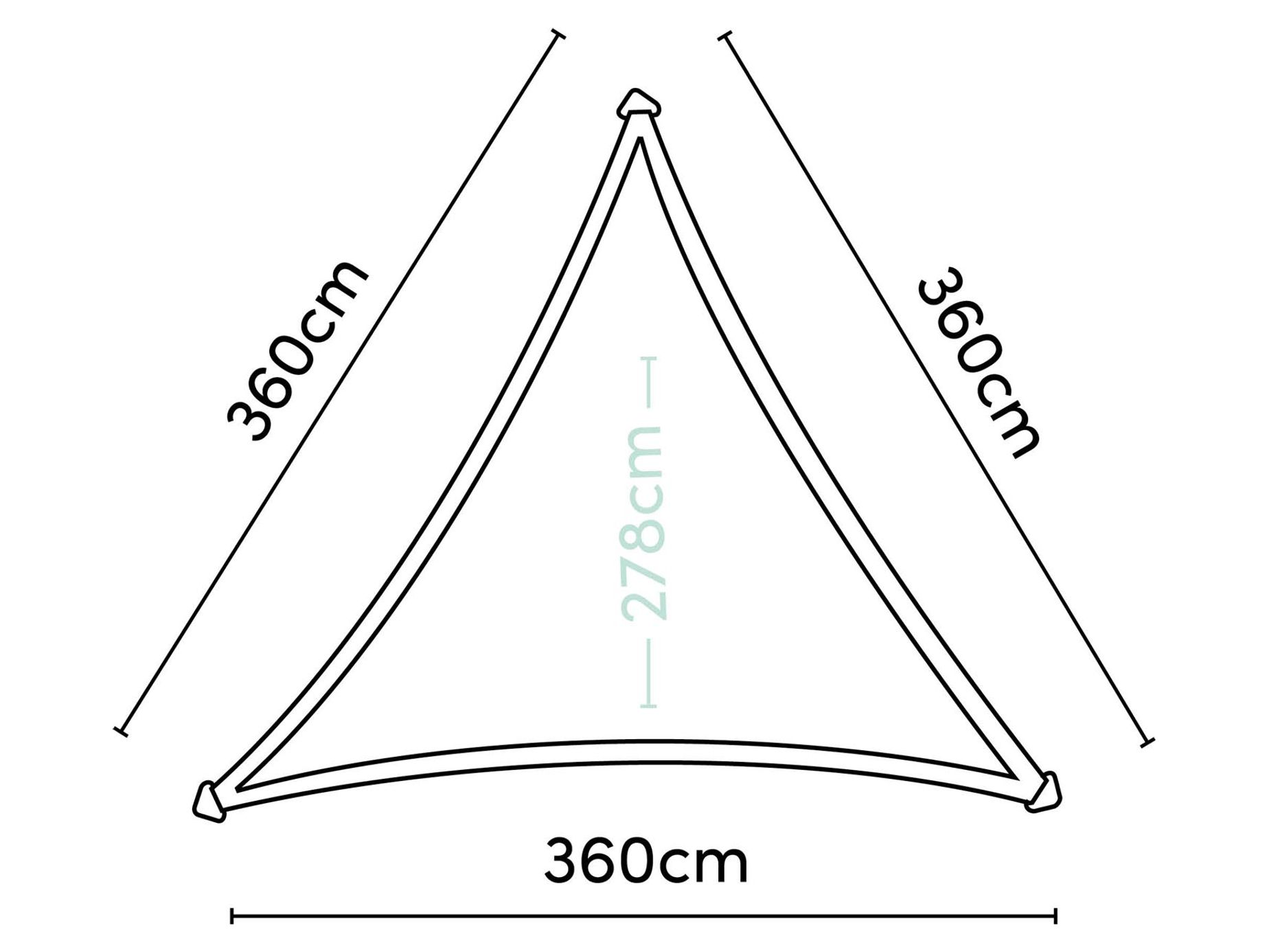 Coolfit solskyddssegel