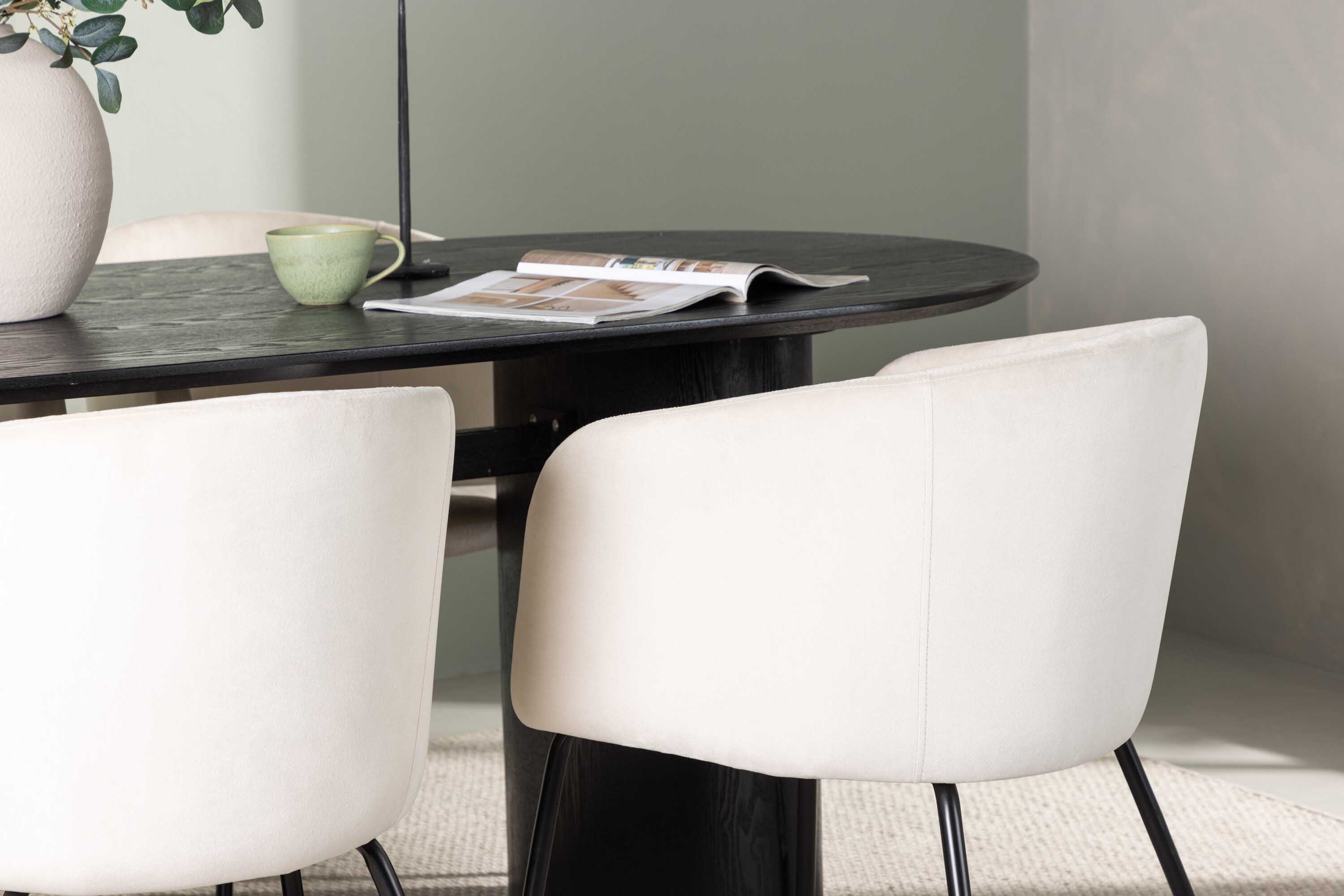 Isolde & Berit ruokailuryhmä