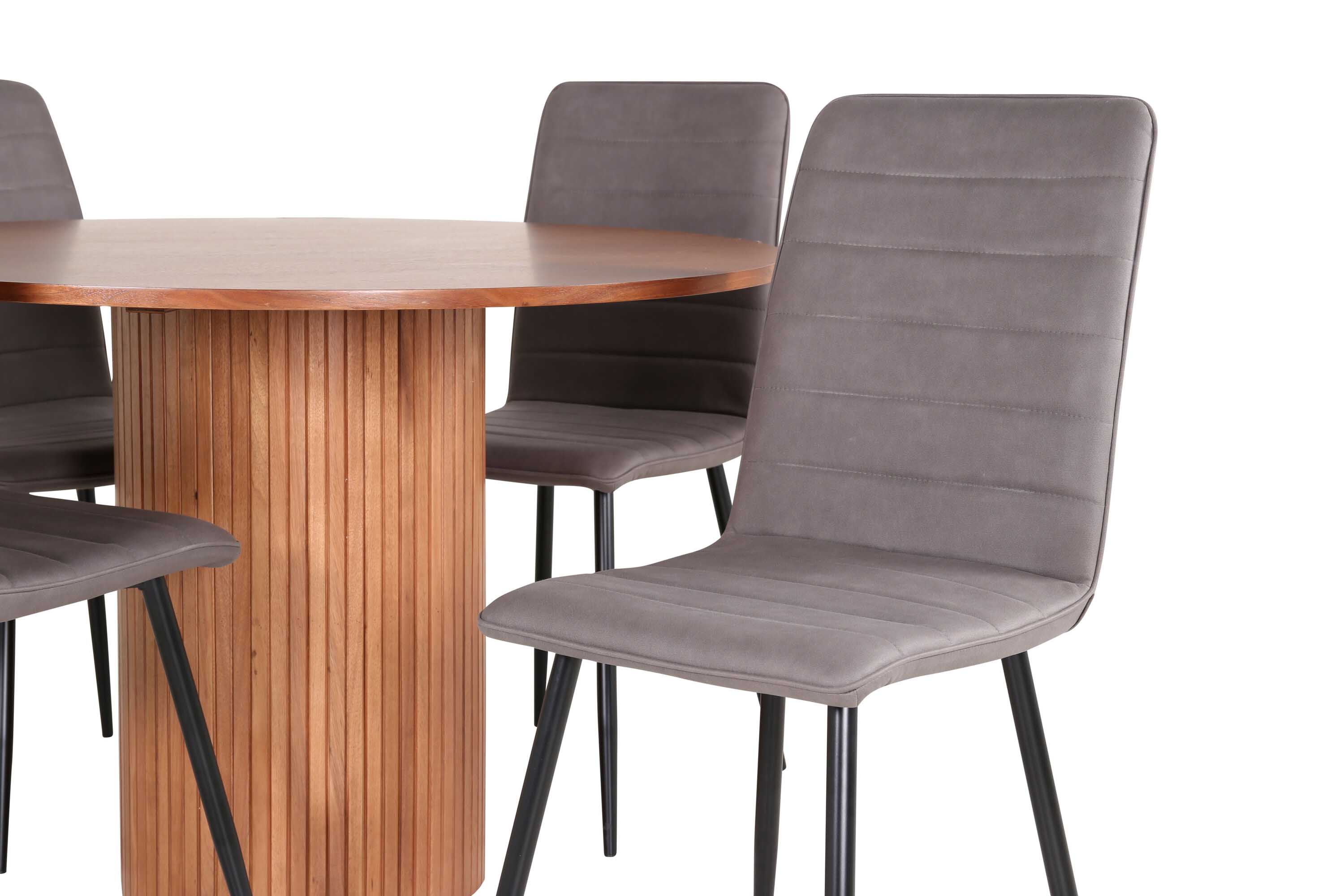 Bianca & Windu spisegruppe