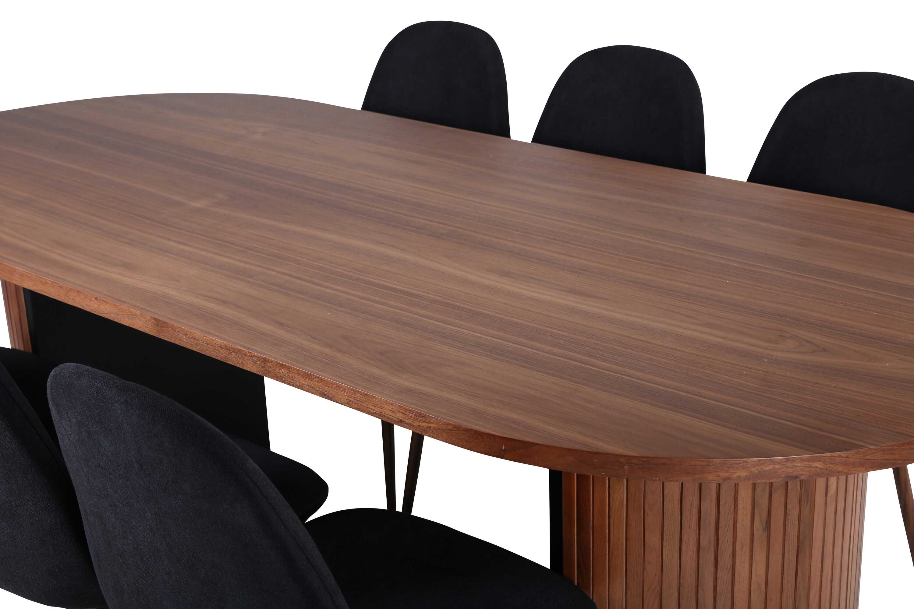 Bianca & Polar matgrupp