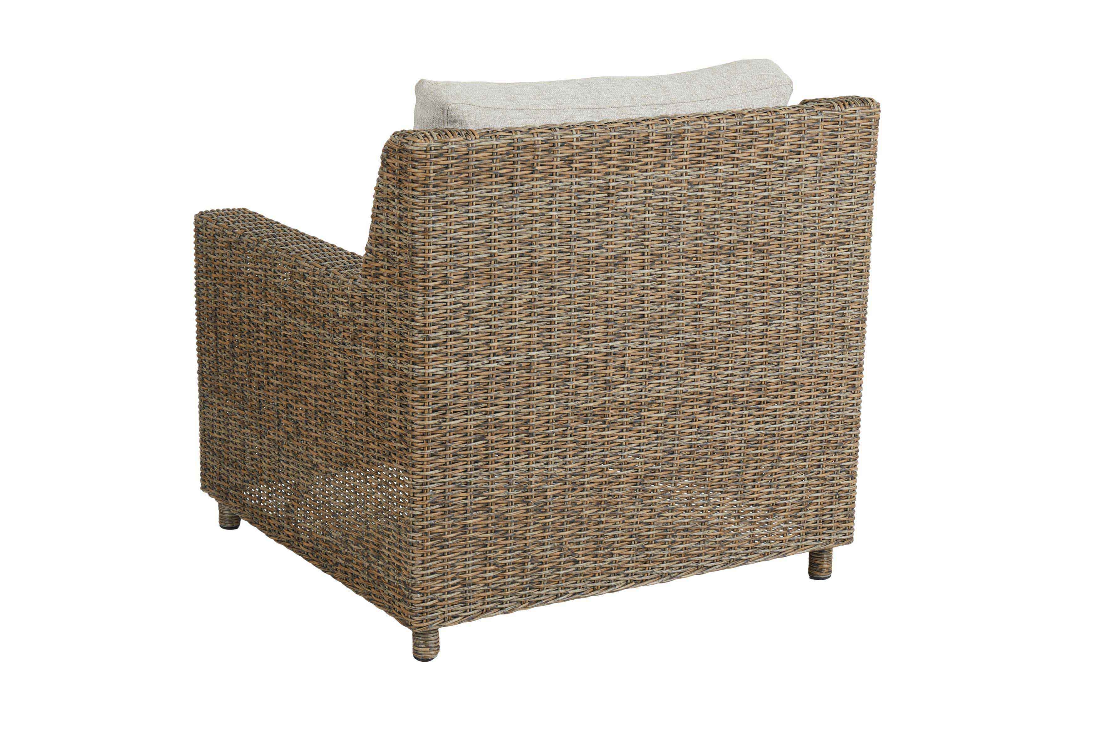 Sandkorn sohvaryhmä