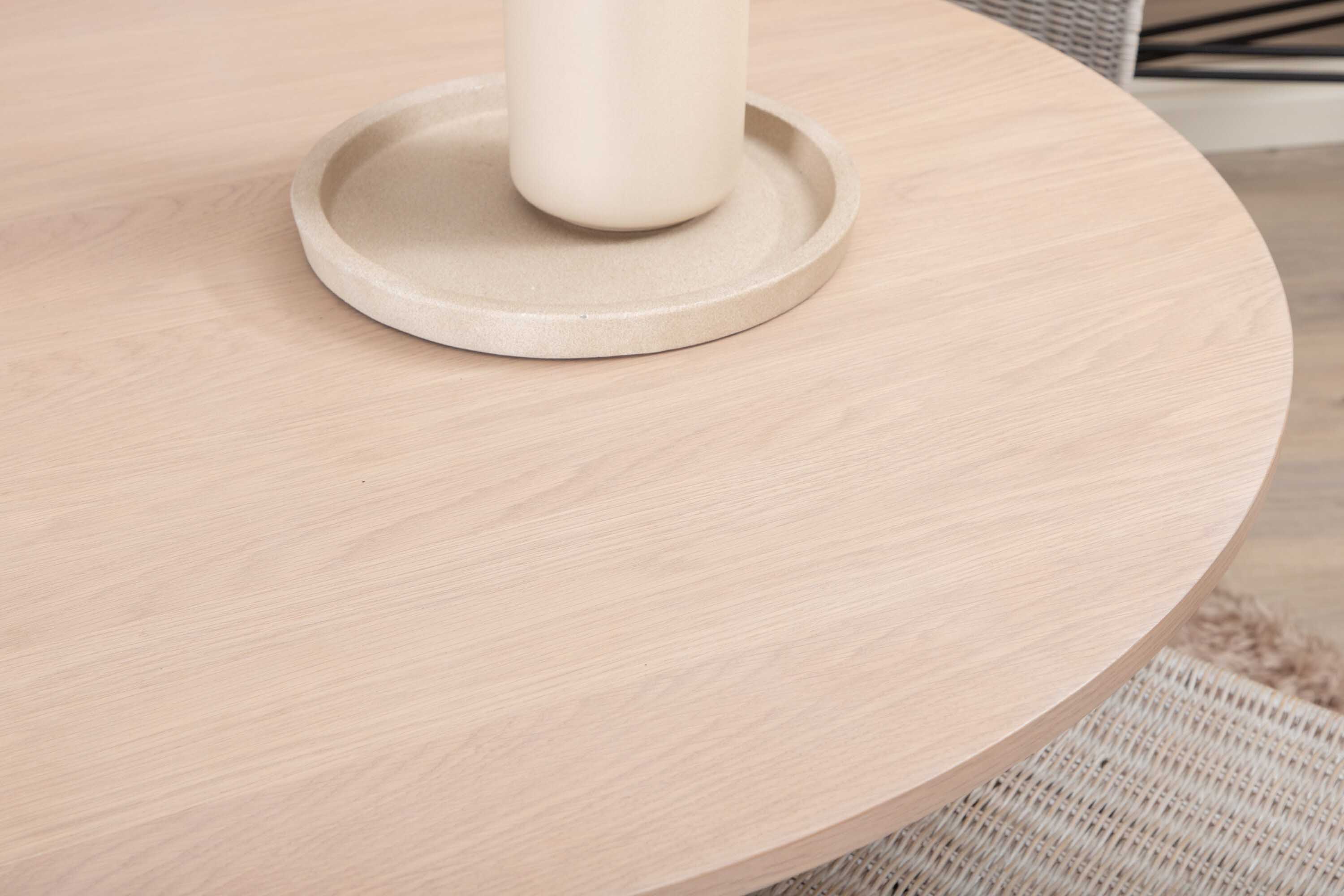 Bianca & Cirebon spisegruppe