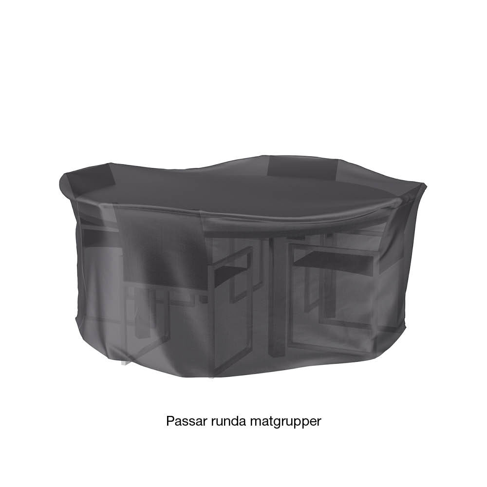 Möbelskydd Aerocover