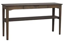 Markham avlastningsbord