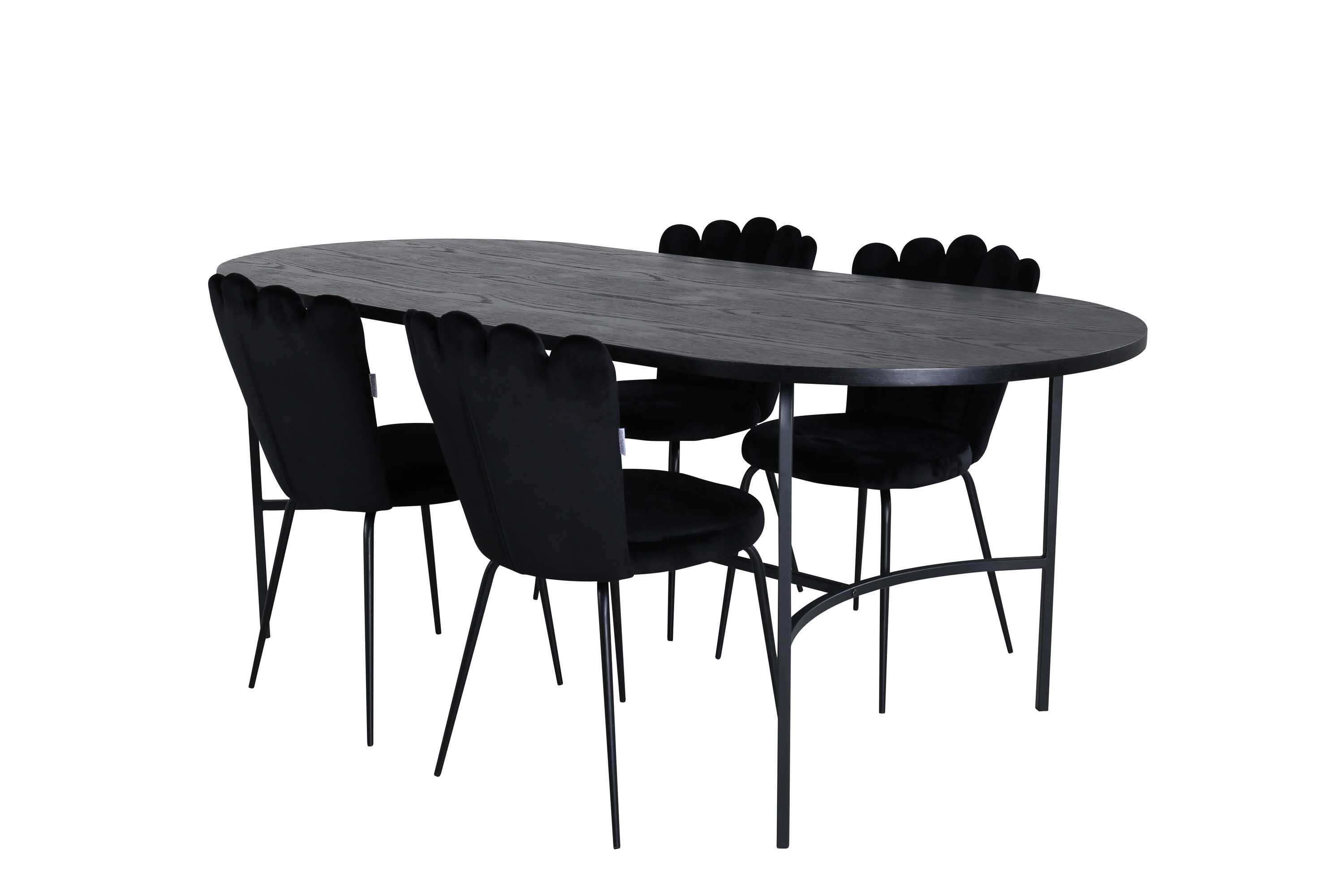 Skate & Limhamn matgrupp