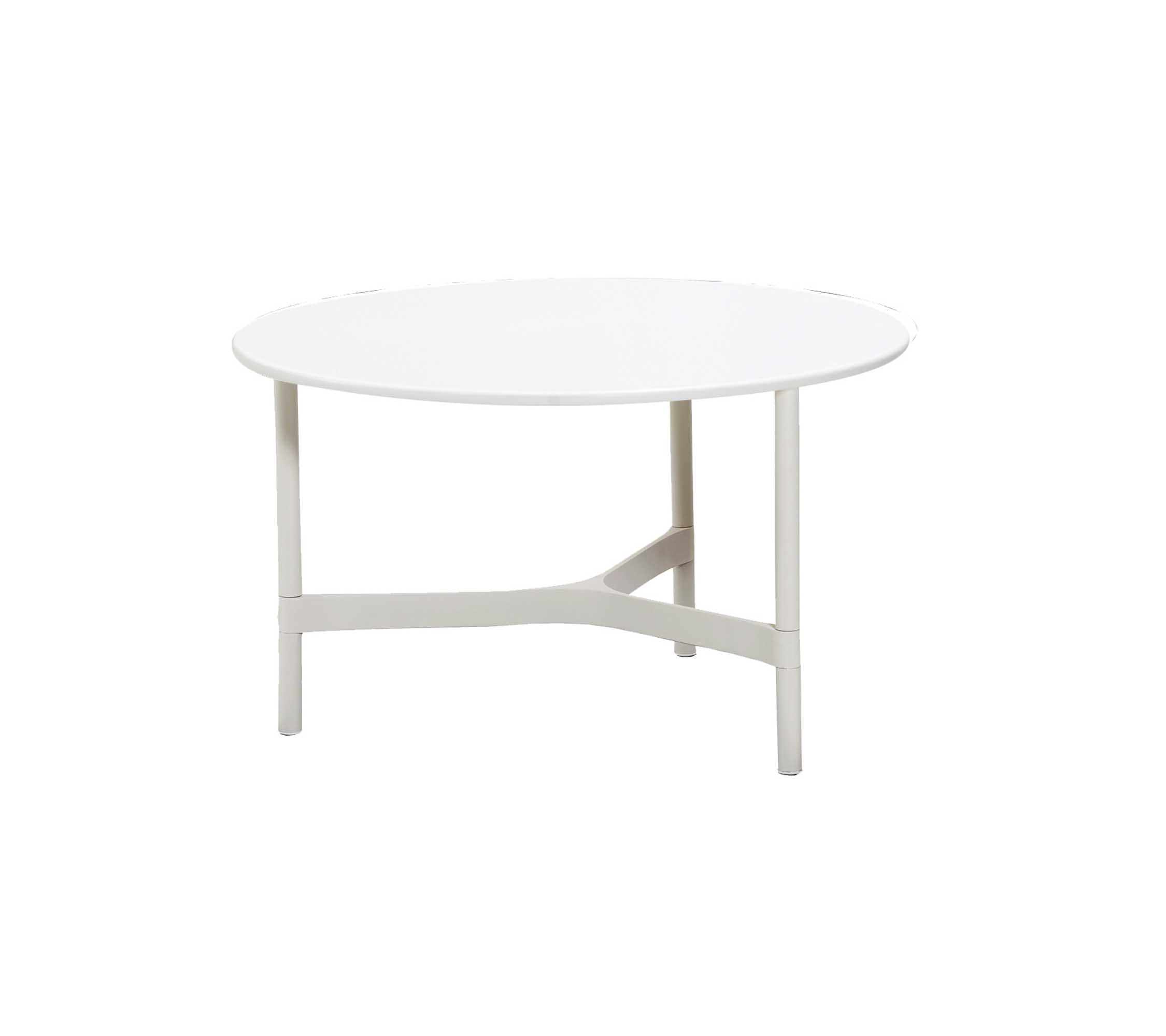 Twist soffbordsunderrede