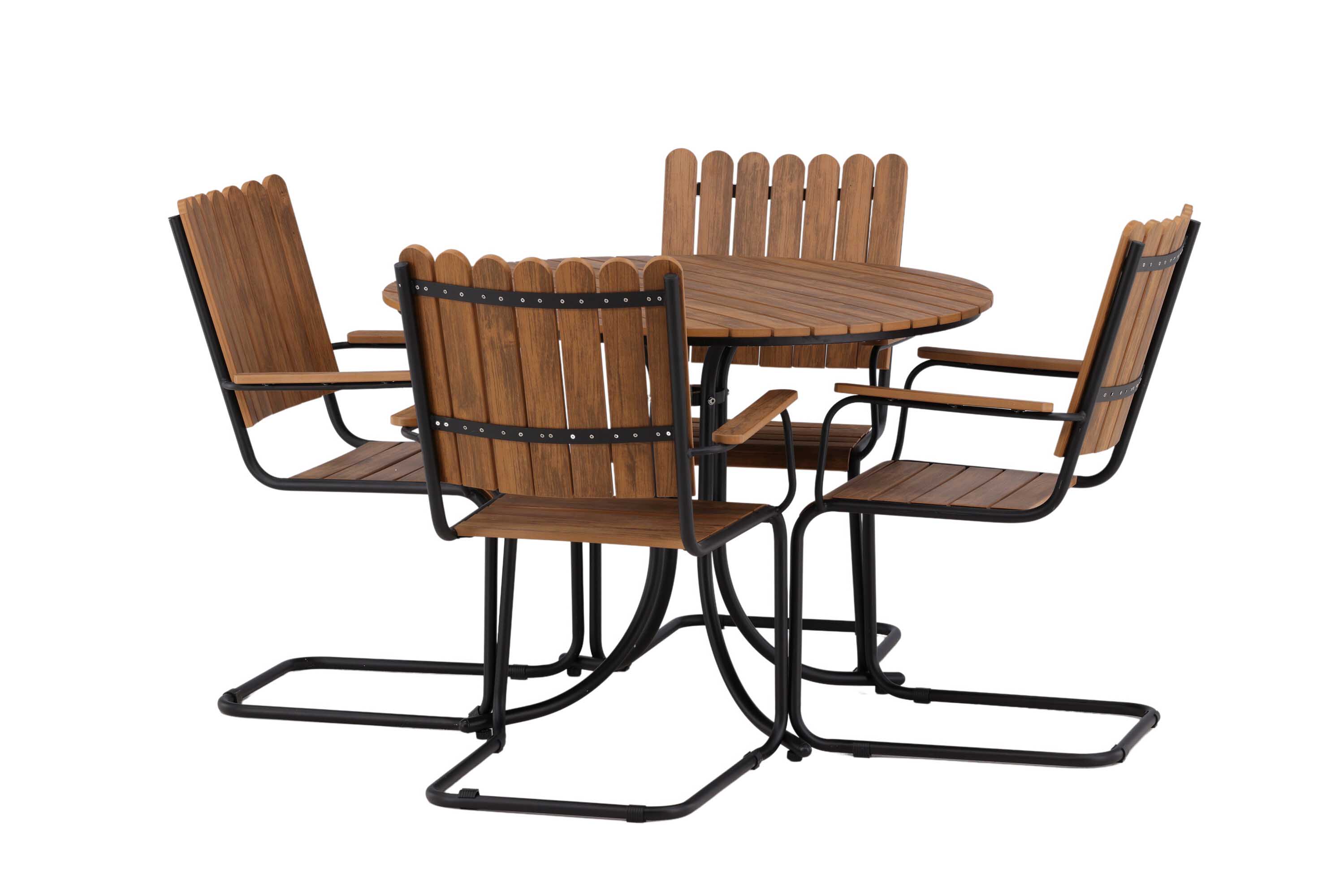 Holmsund spisegruppe