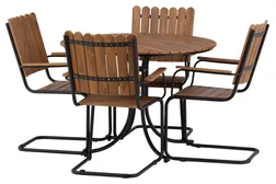 Holmsund ruokailuryhmä