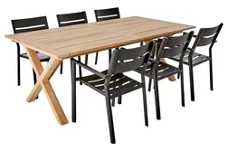 Brutus & Delia ruokailuryhmä