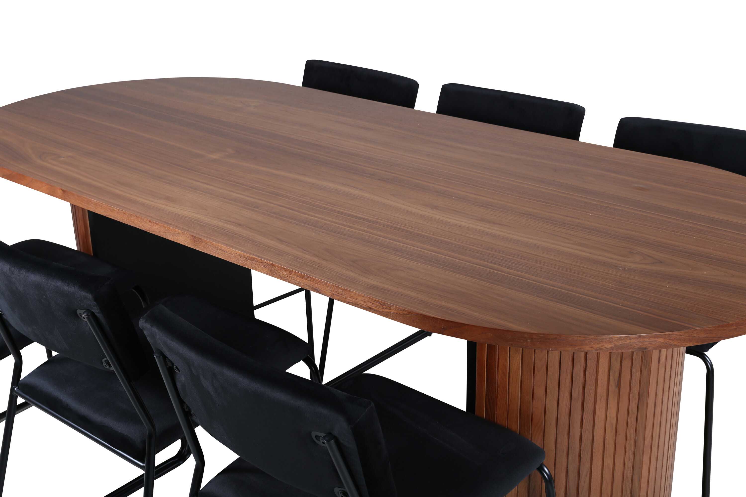 Bianca & Kenth matgrupp