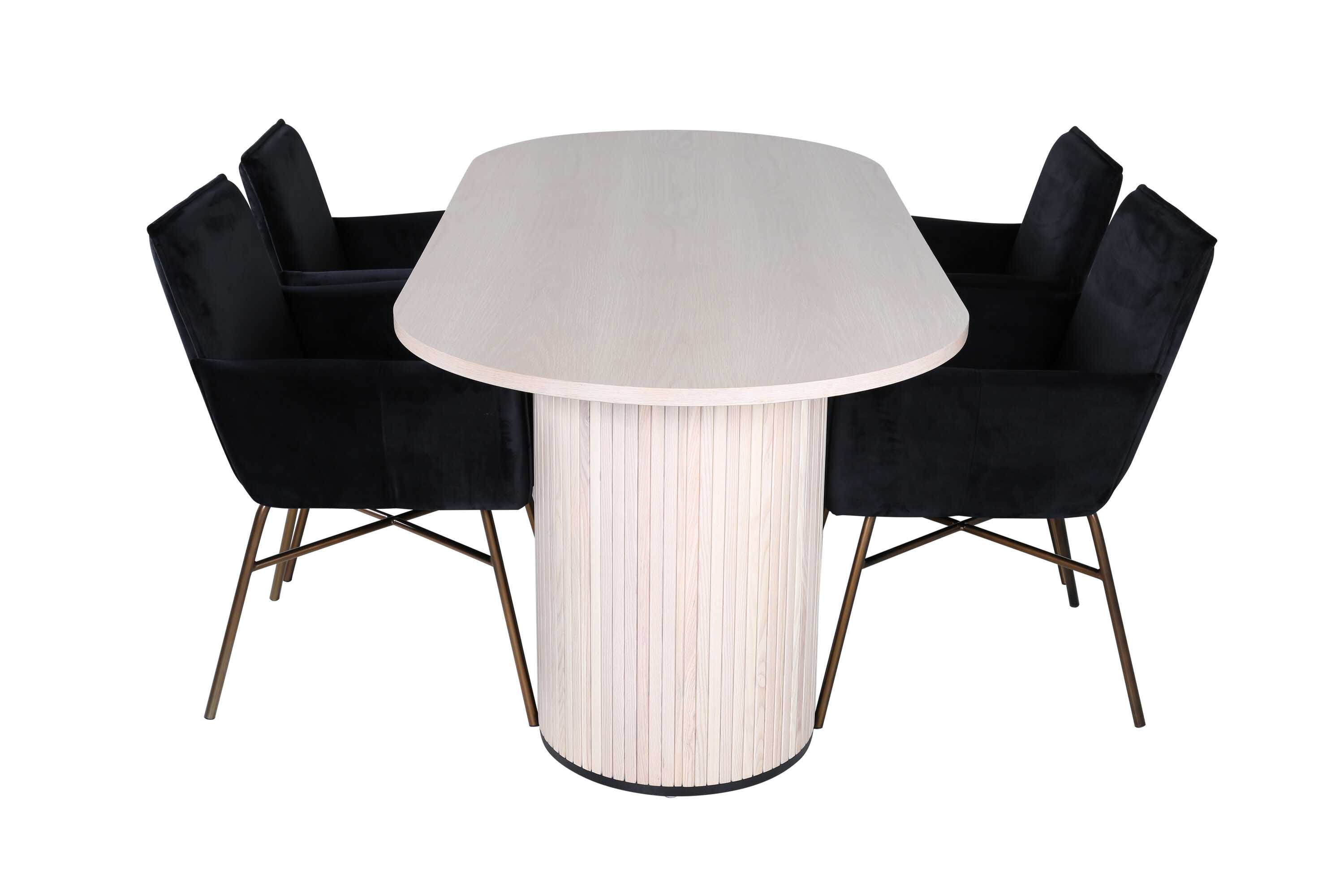 Bianca & Petra matgrupp