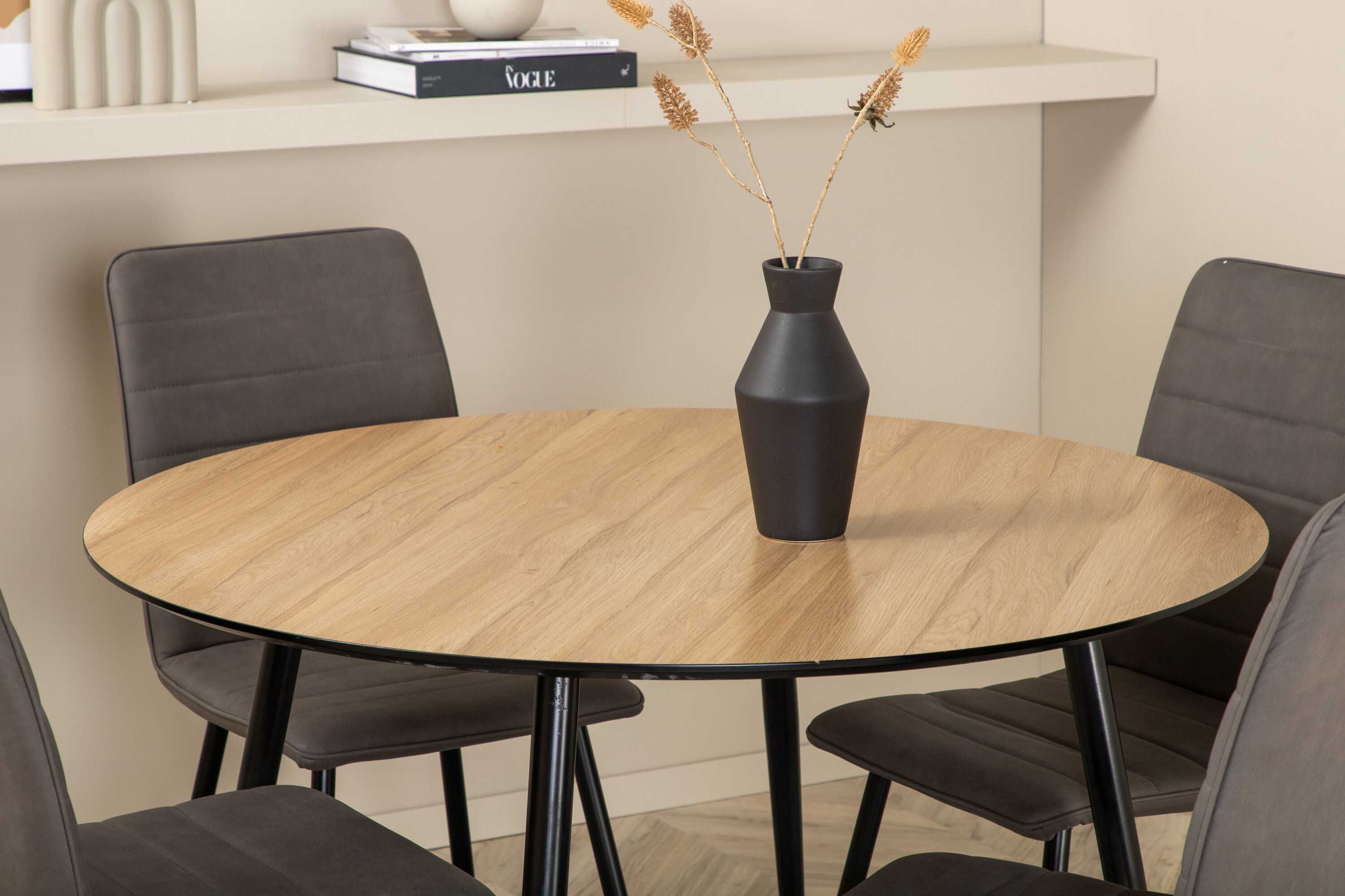 Silar & Windu spisegruppe