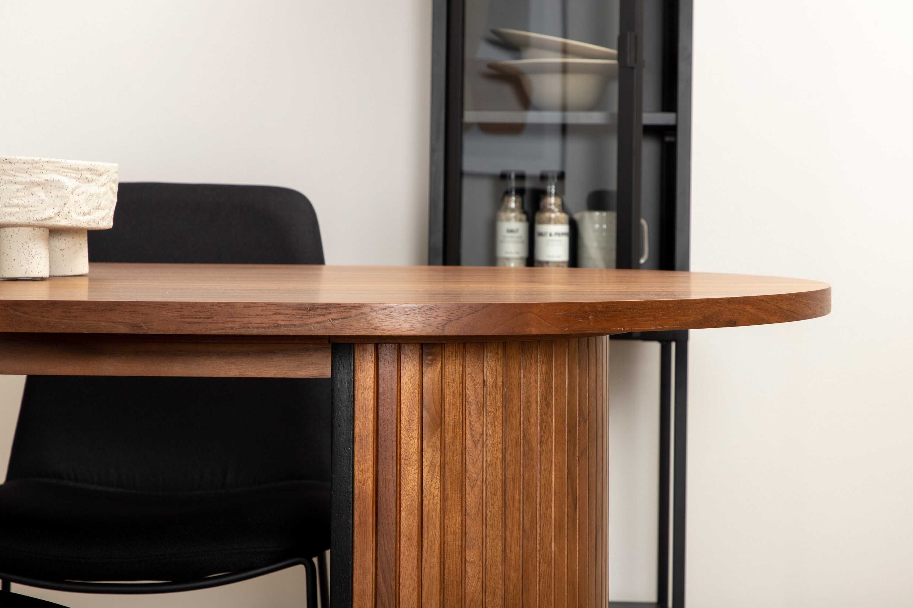 Bianca & Muce matgrupp