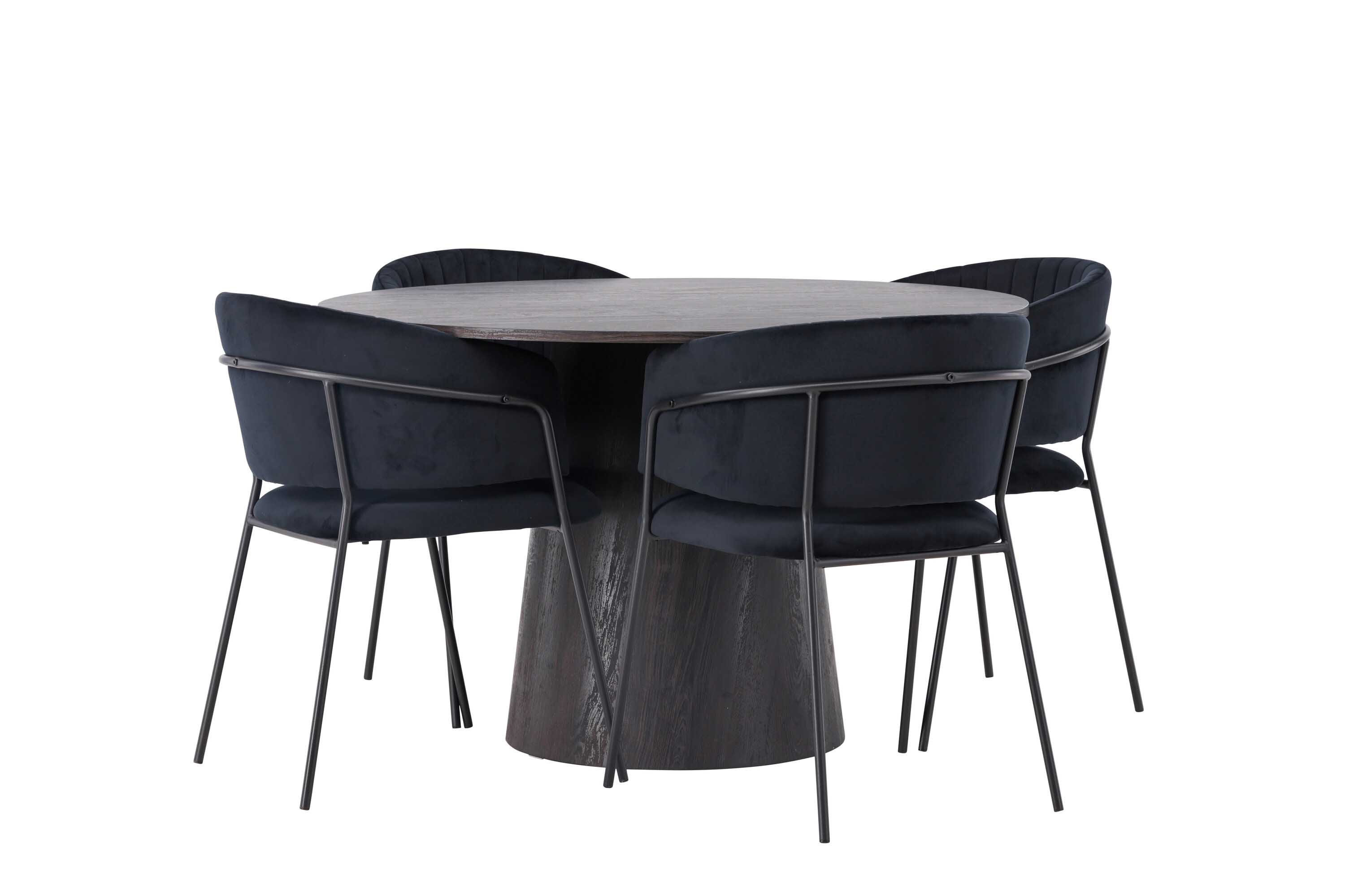 Lanzo & Selma ruokailuryhmä