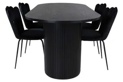 Bianca & Limhamn spisegruppe