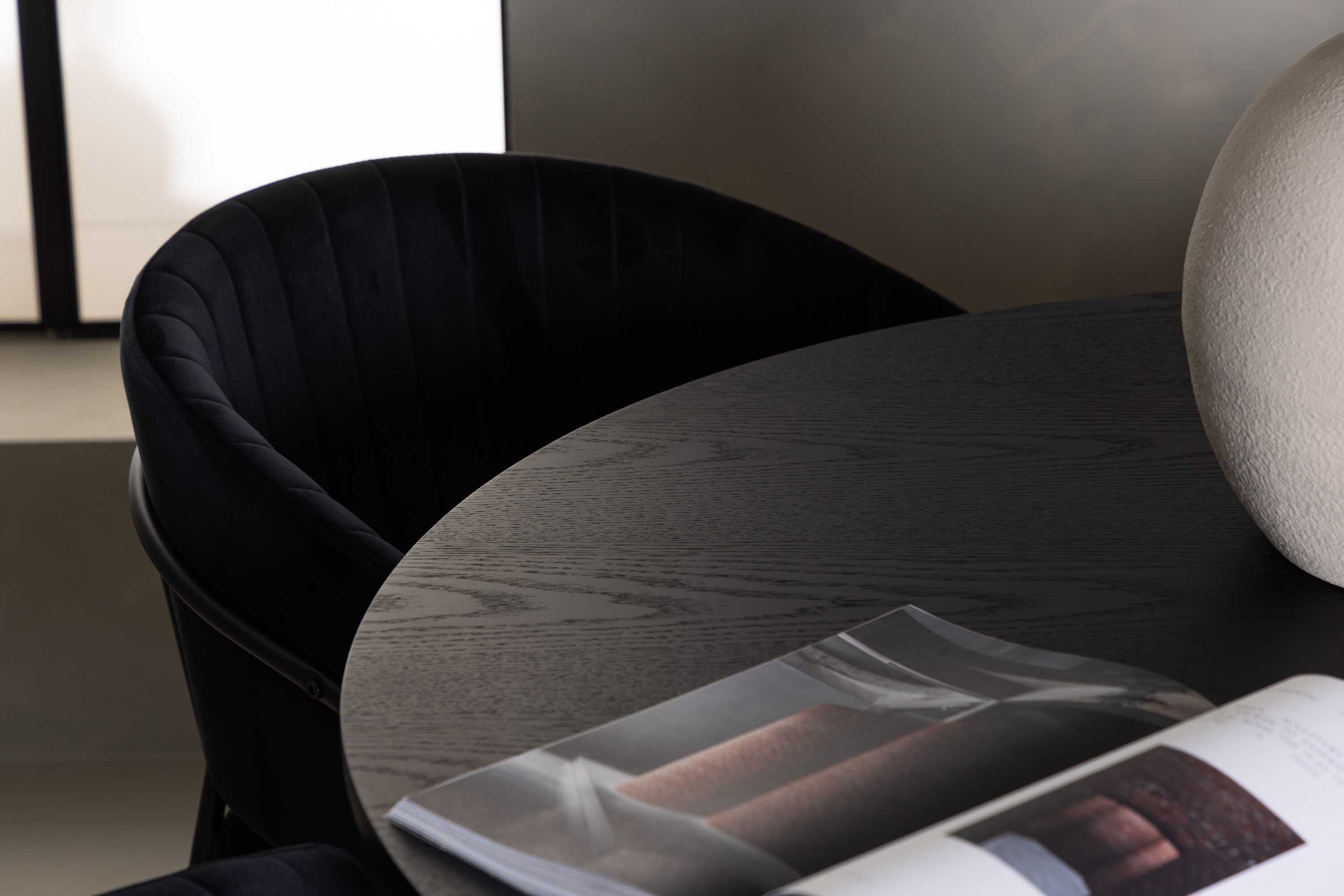 Bootcut & Selma ruokailuryhmä