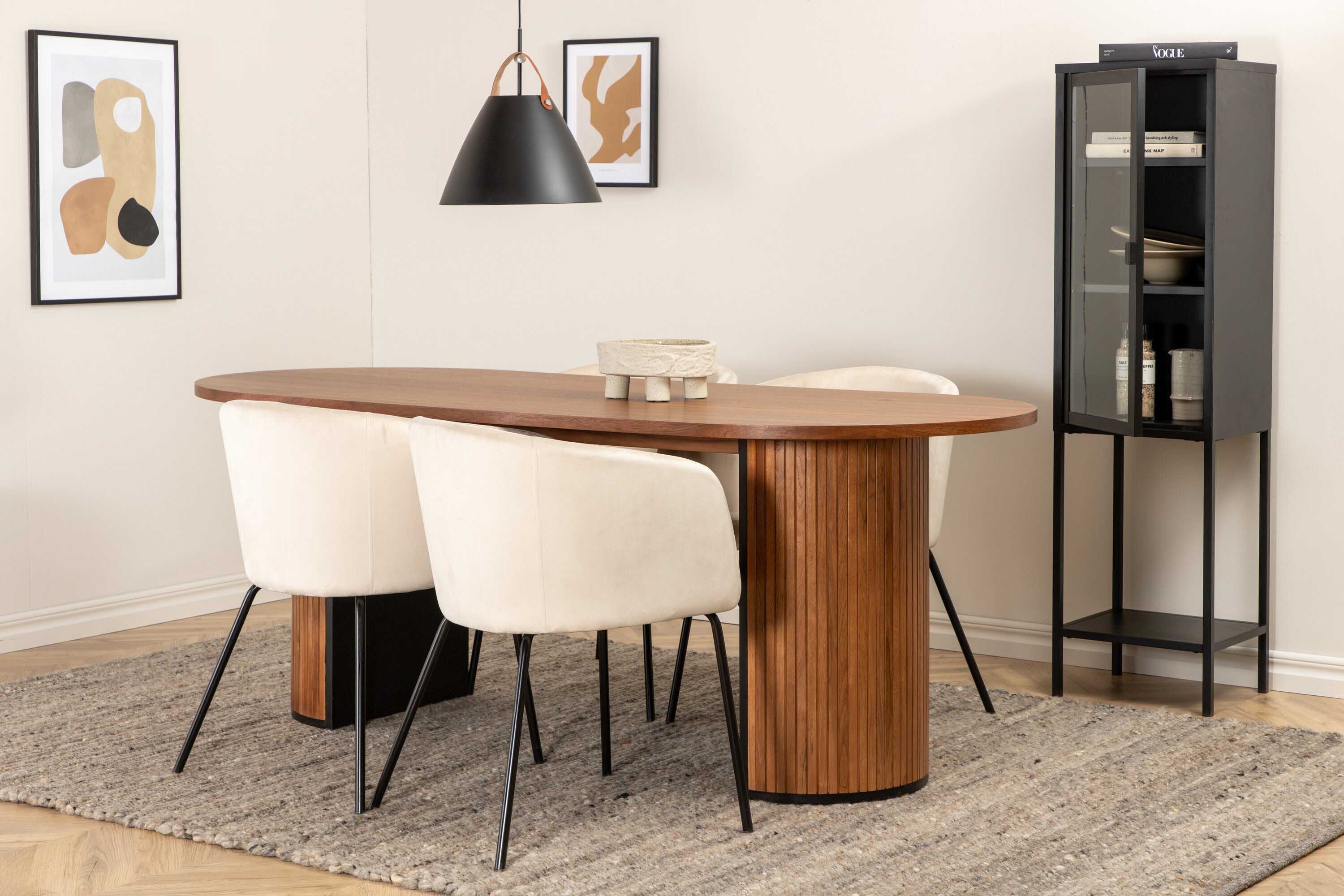 Bianca & Berit matgrupp