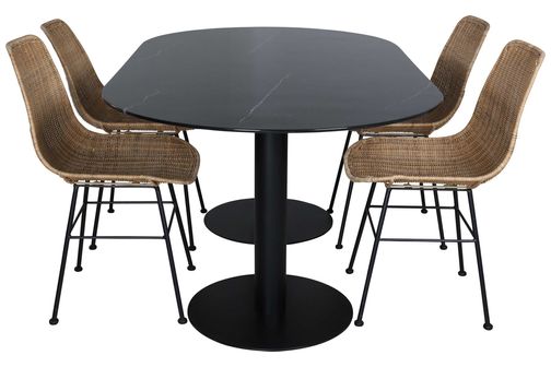 Pillan & Bali spisegruppe