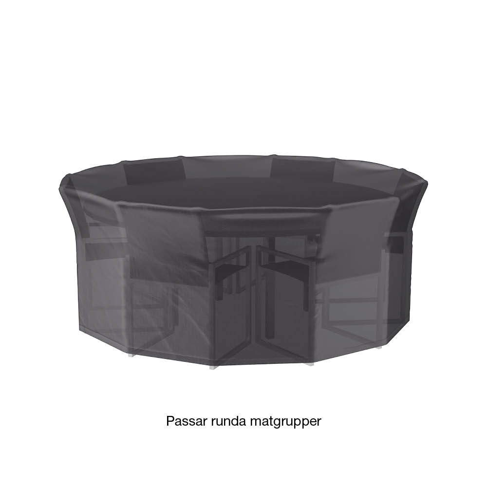 Aerocover huonekalusuojus