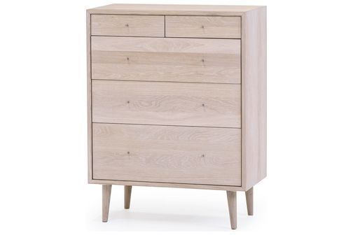 Nordik lipasto