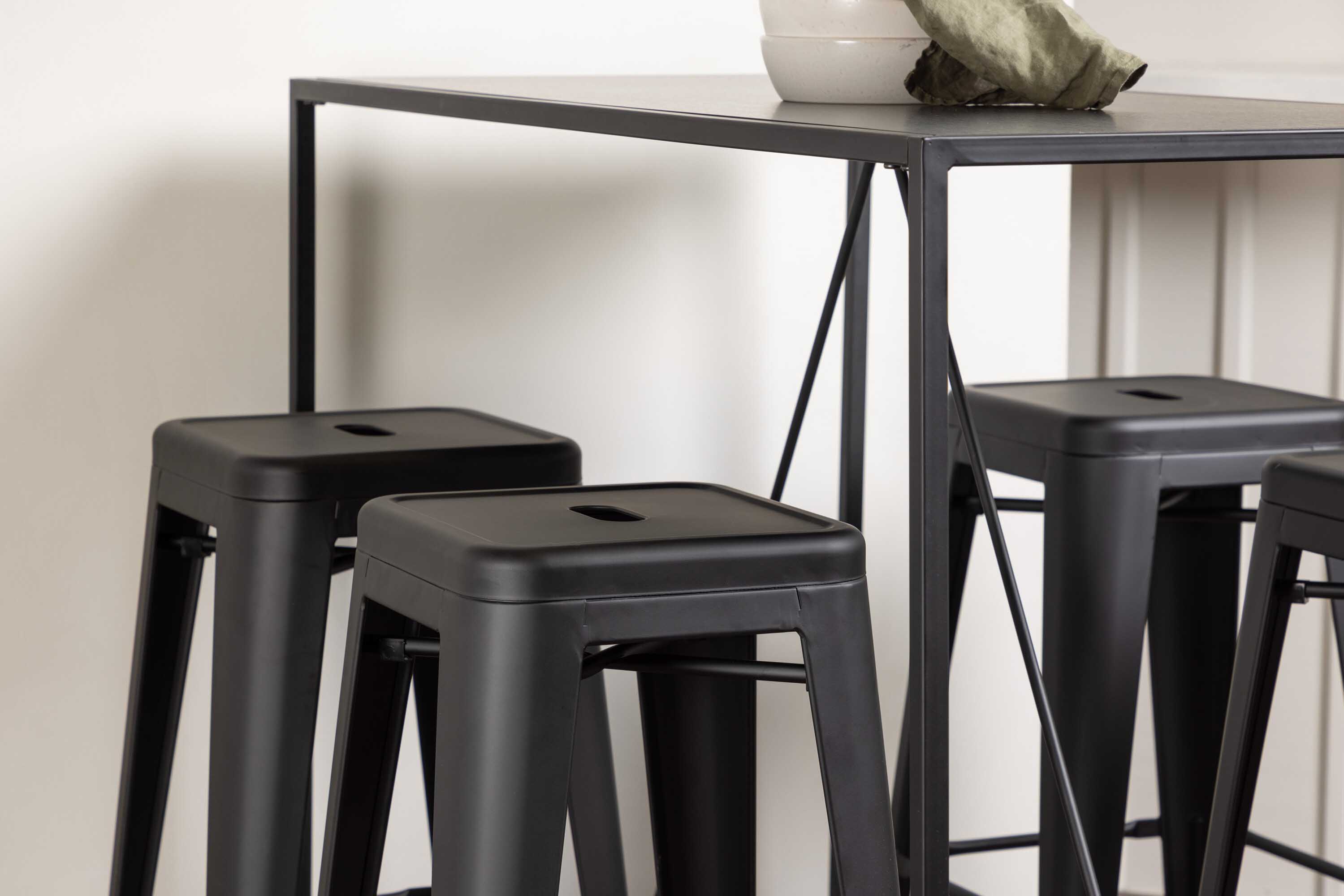 Brea & Tempe bargruppe