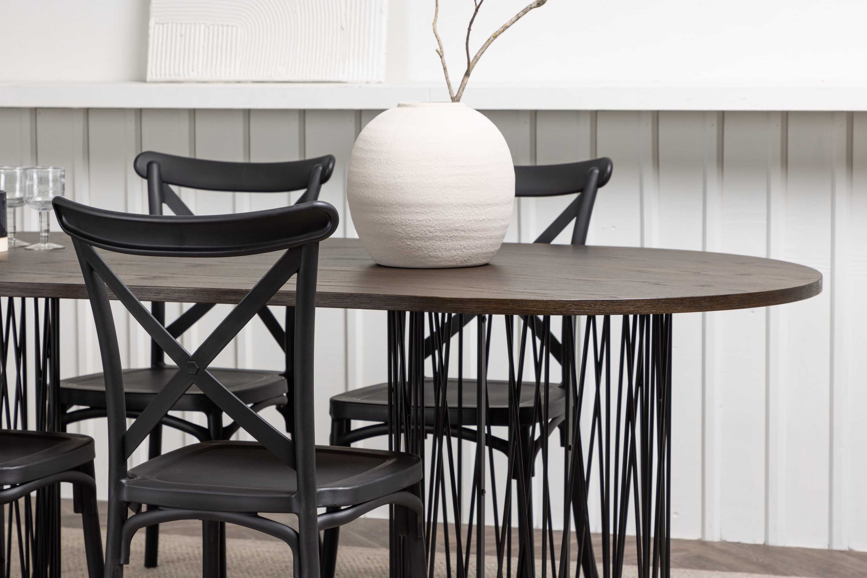 Stone oval & Crosett matgrupp