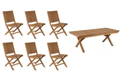 Julita ruokailuryhmä