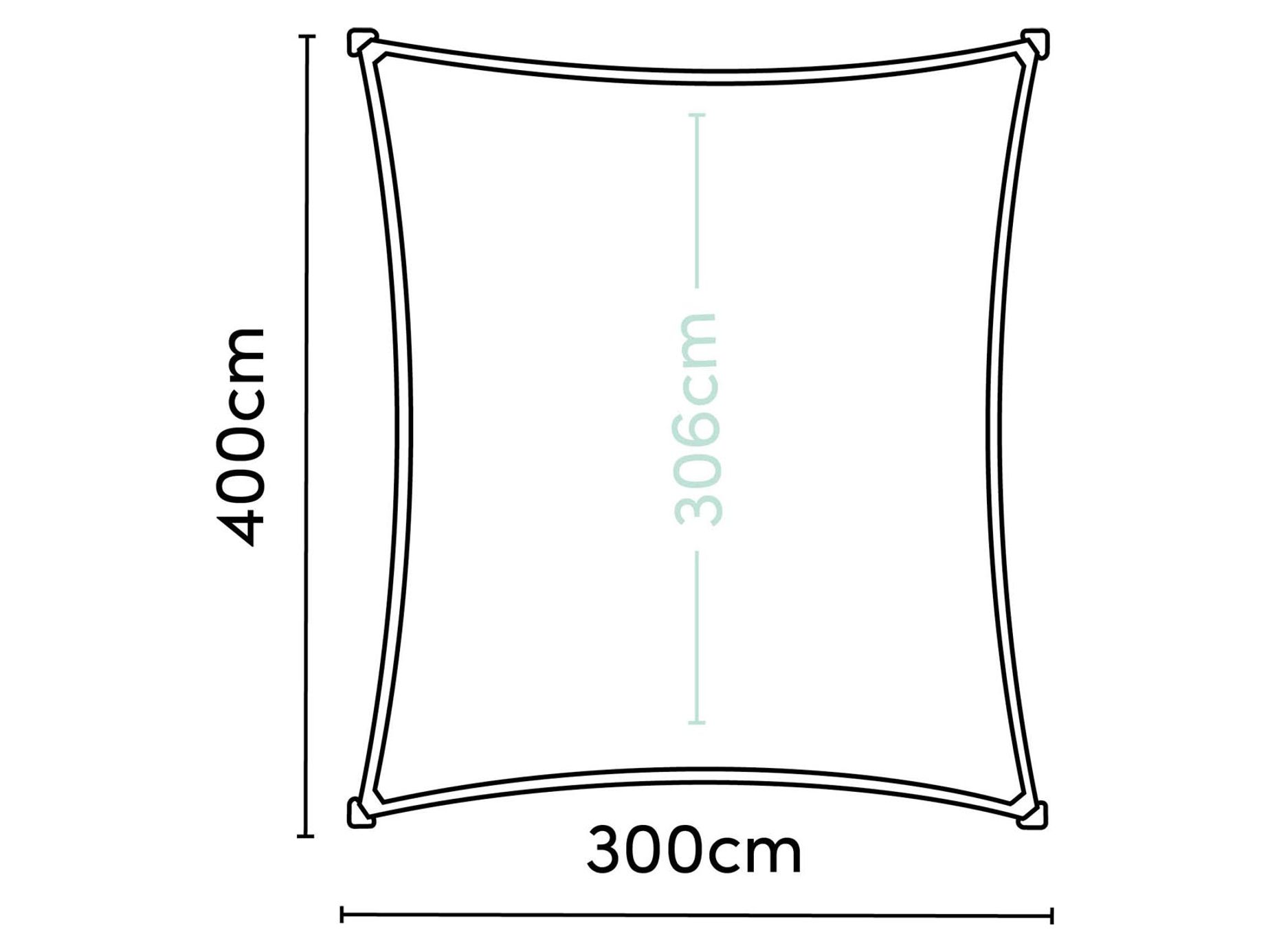 Coolfit solskyddssegel