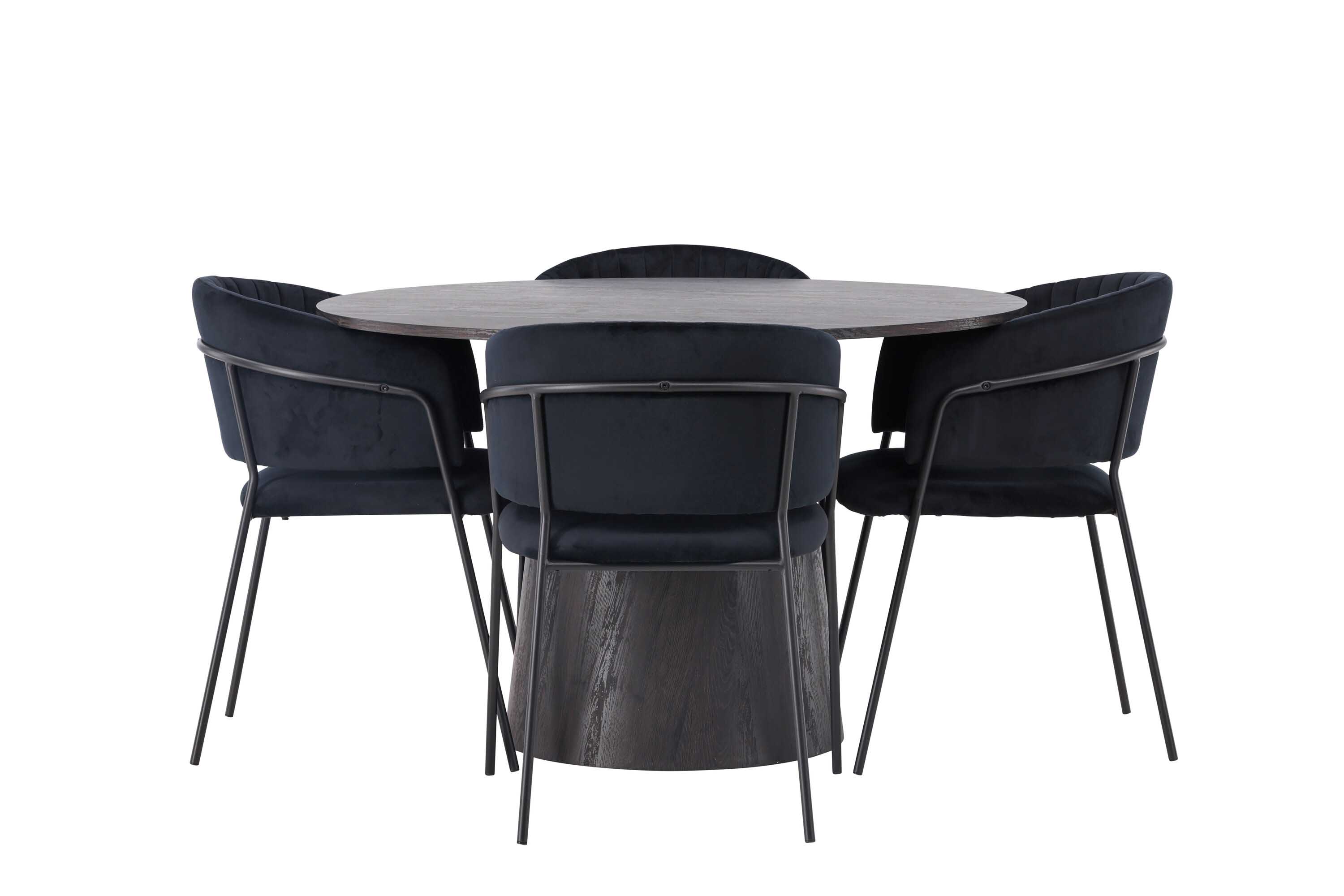 Lanzo & Selma ruokailuryhmä