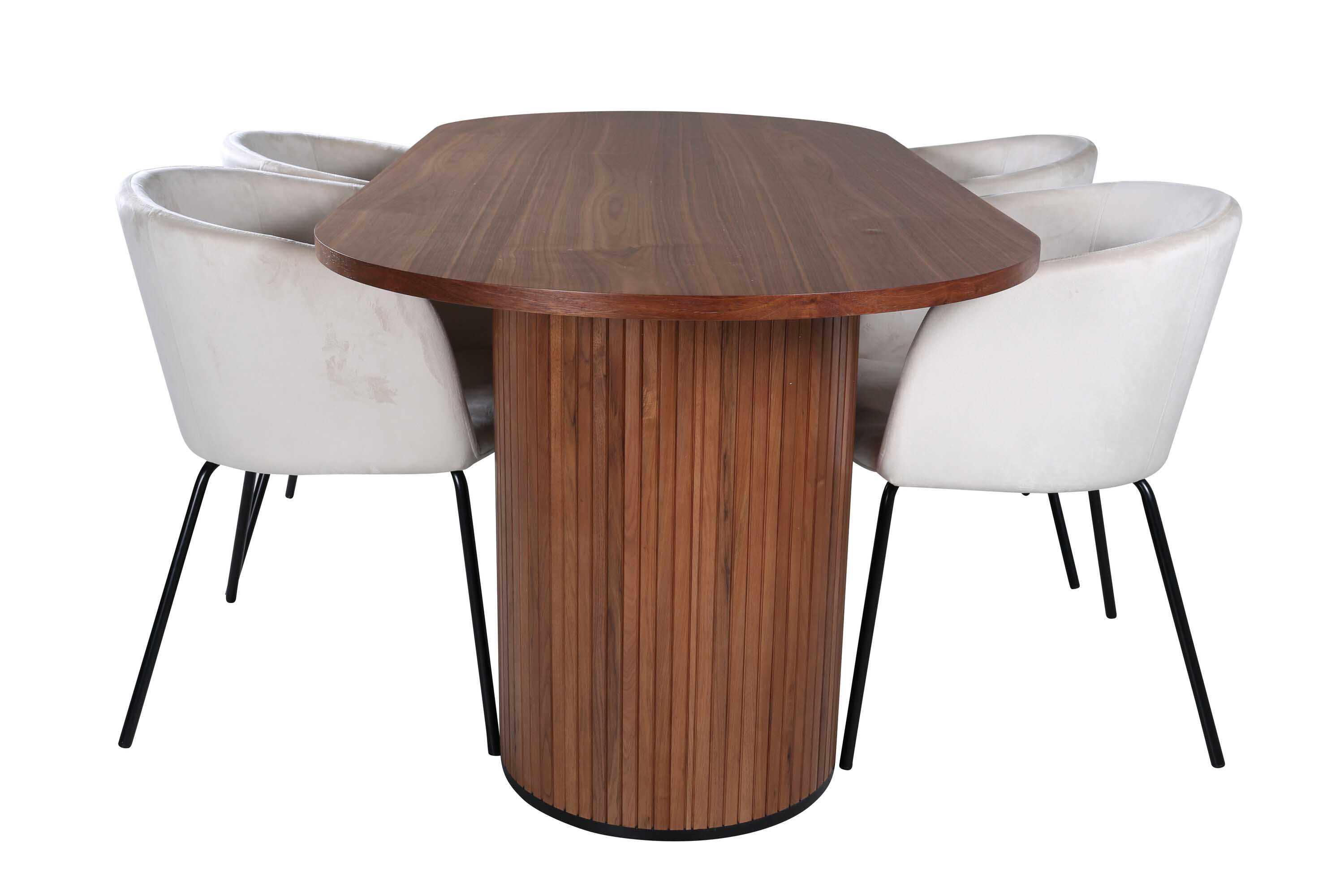 Bianca & Berit matgrupp