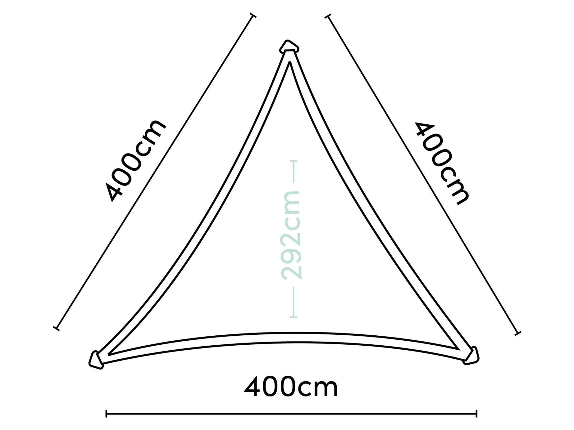 Dreamsail solskyddssegel