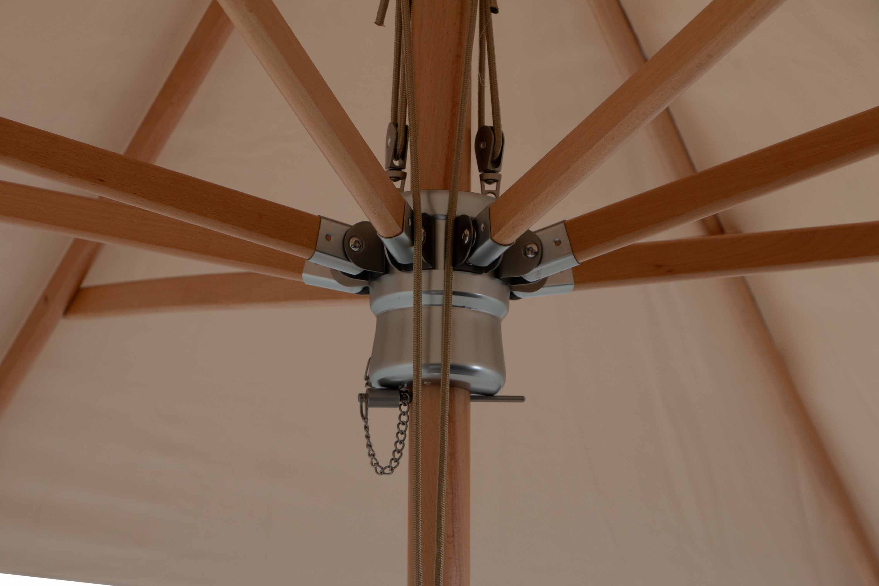 Milano päivänvarjo