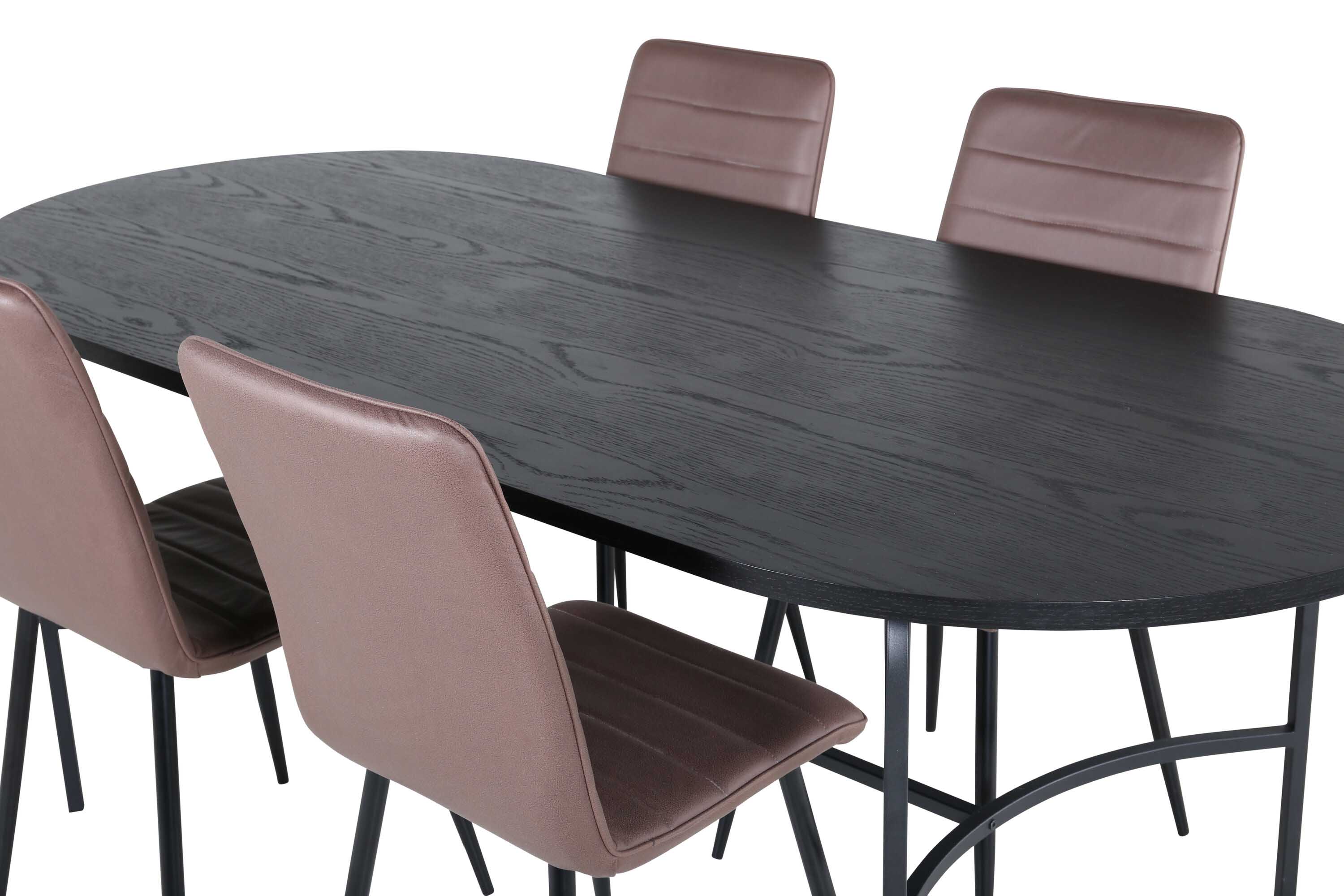 Skate & Windu matgrupp