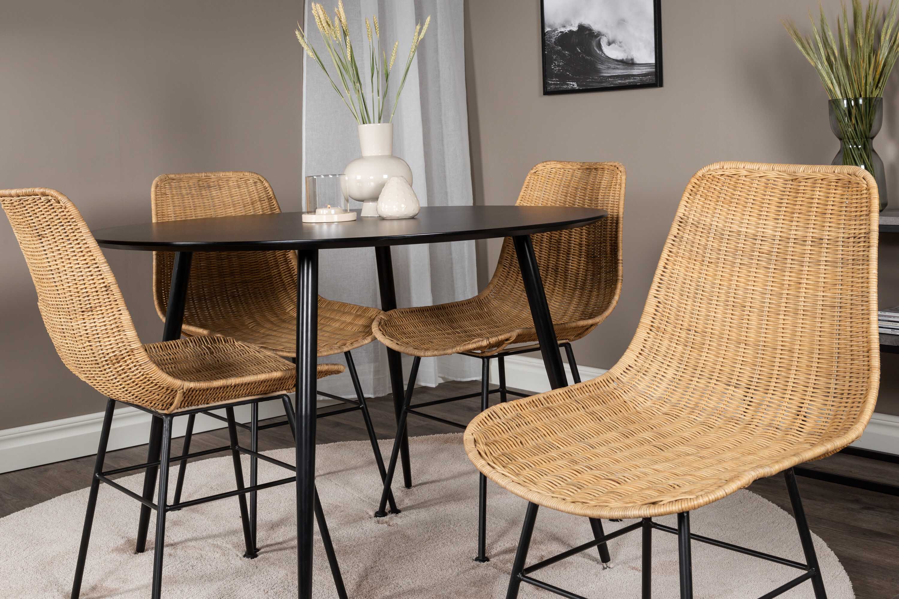 Silar & Bali ruokailuryhmä