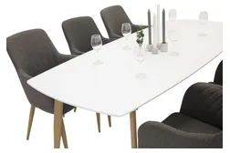 Polar & Comfort matgrupp