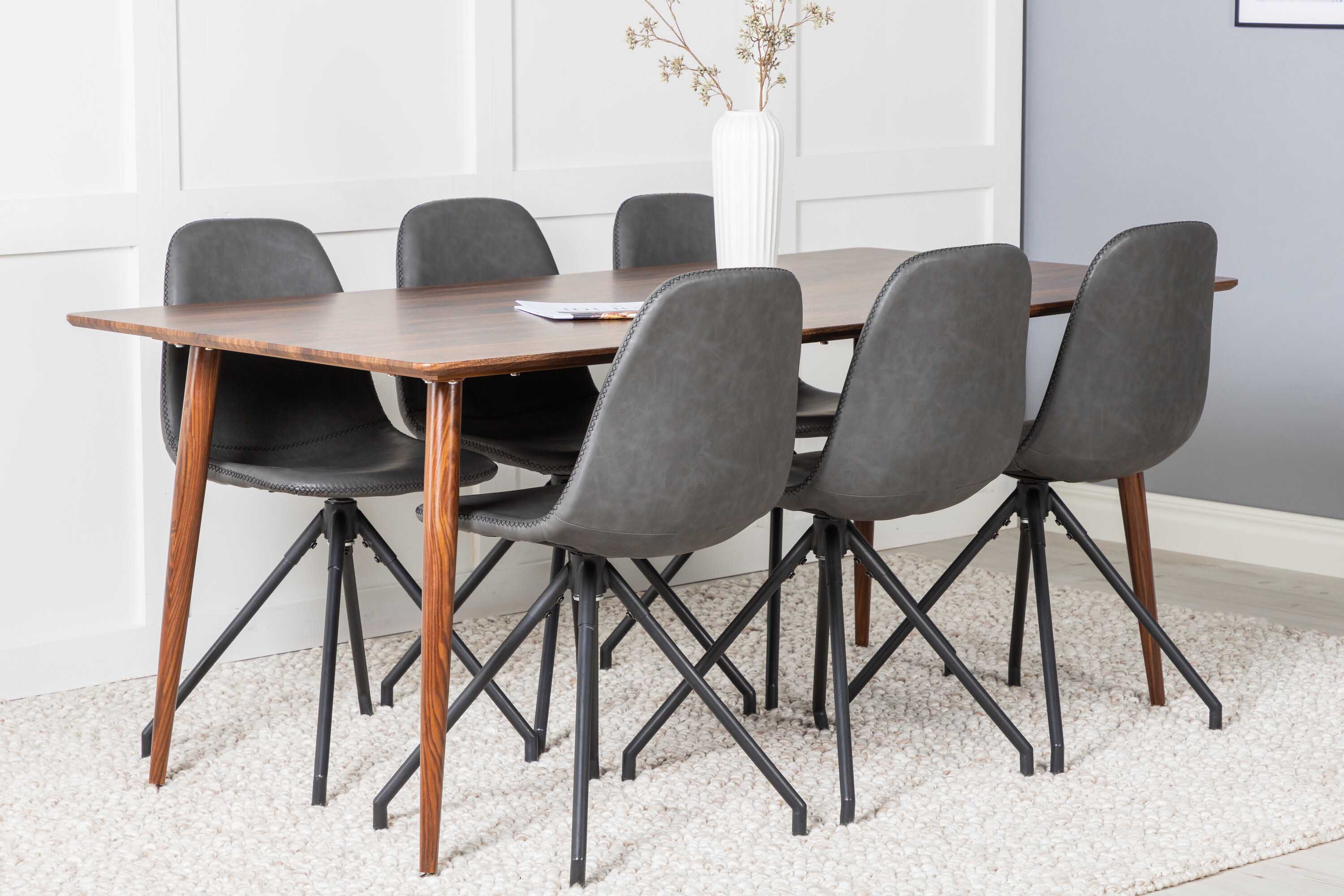 Polar & Polar ruokailuryhmä