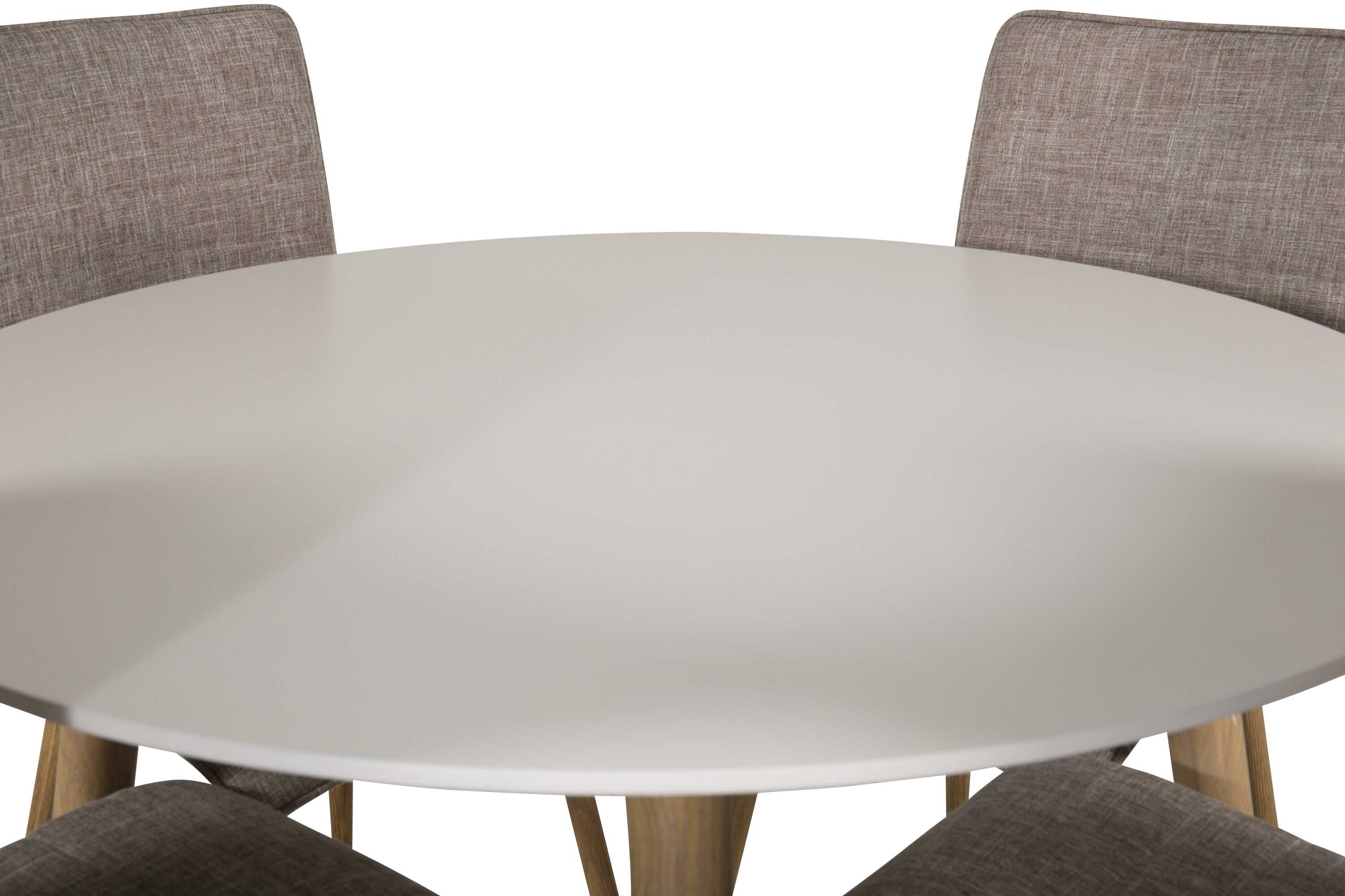 Plaza & Windu matgrupp