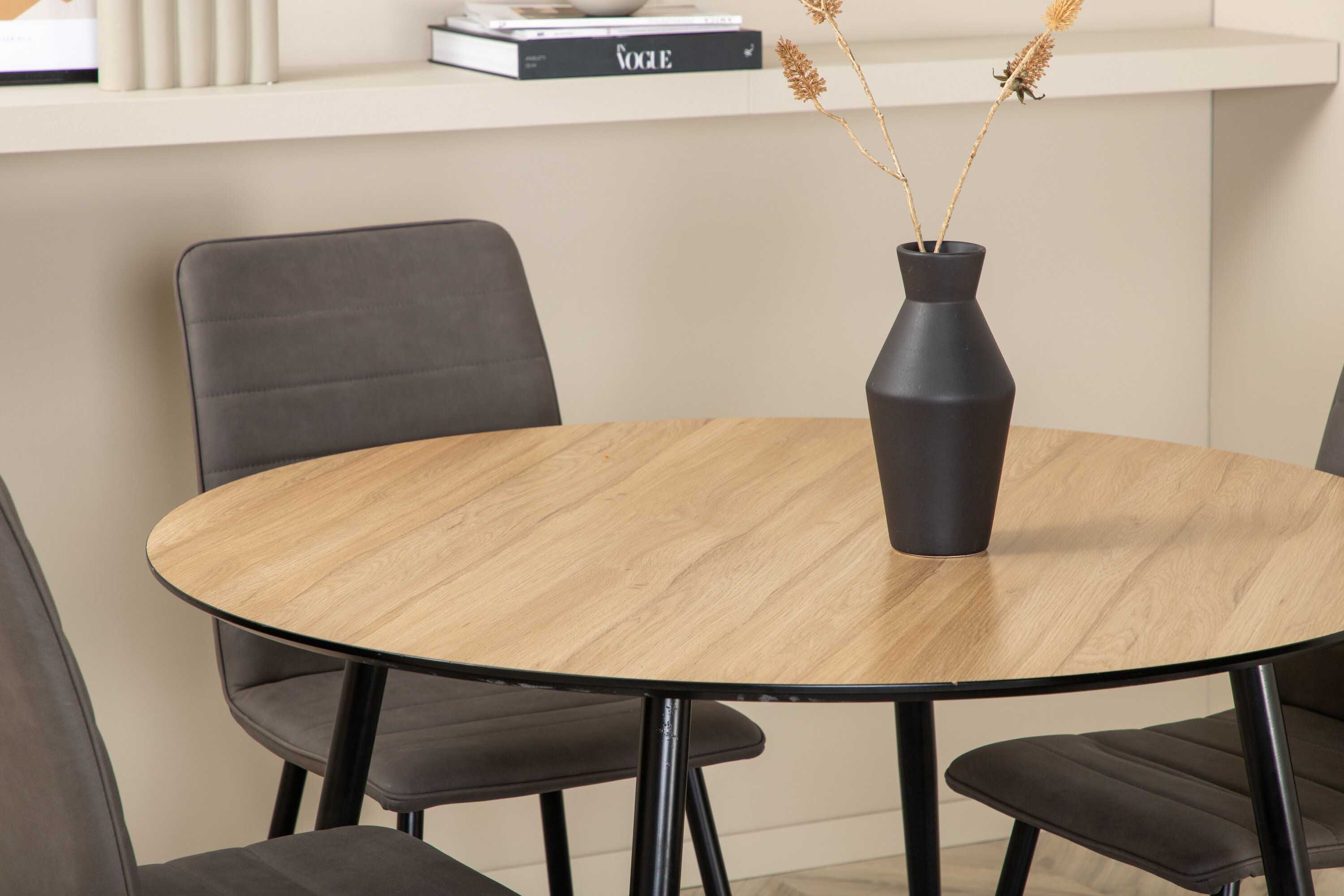 Silar & Windu spisegruppe