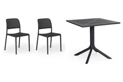 Bora & Clip ruokailuryhmä