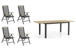 Andy & Lyon matgruppe