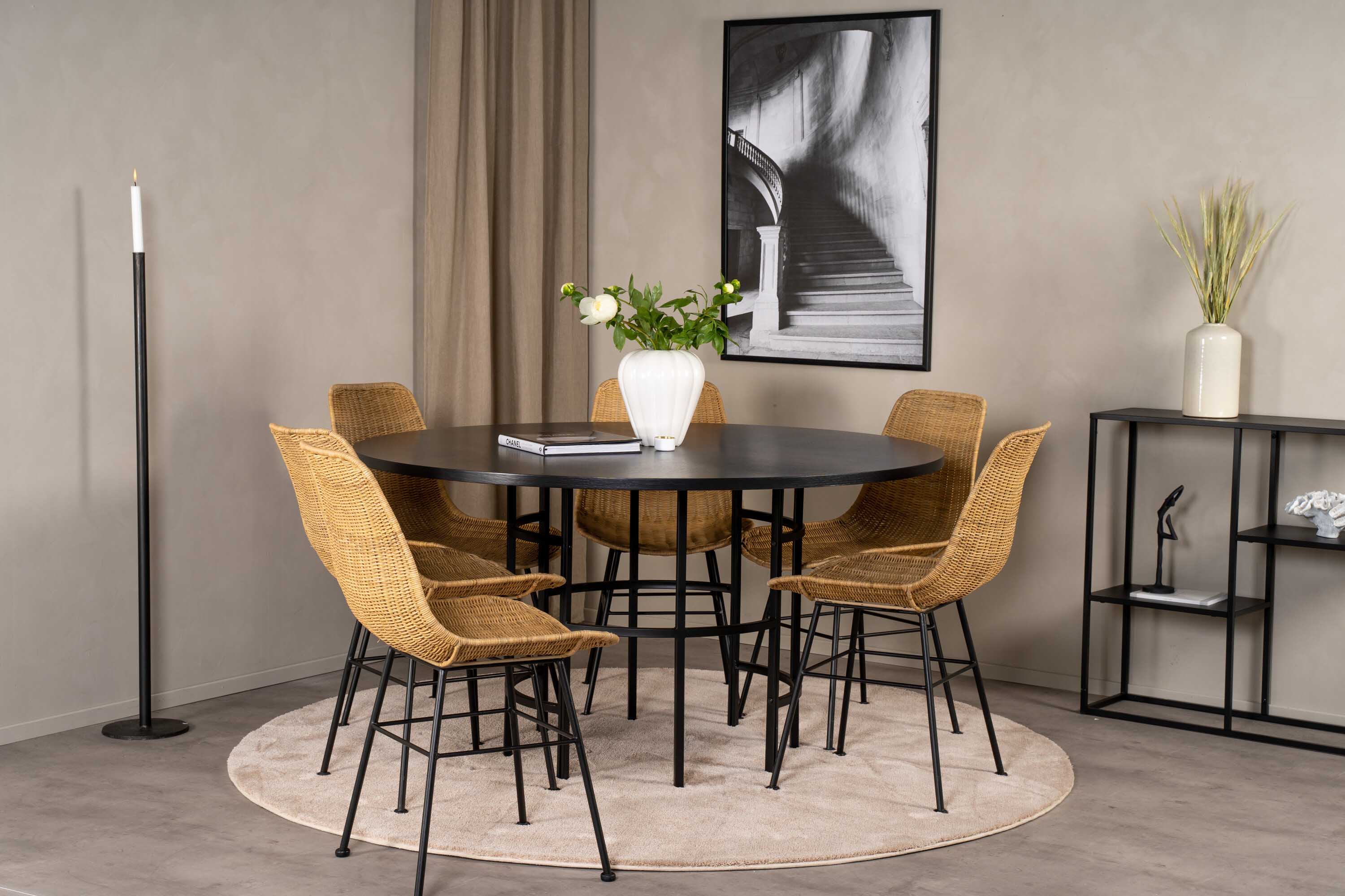 Copenhagen & Bali matgrupp