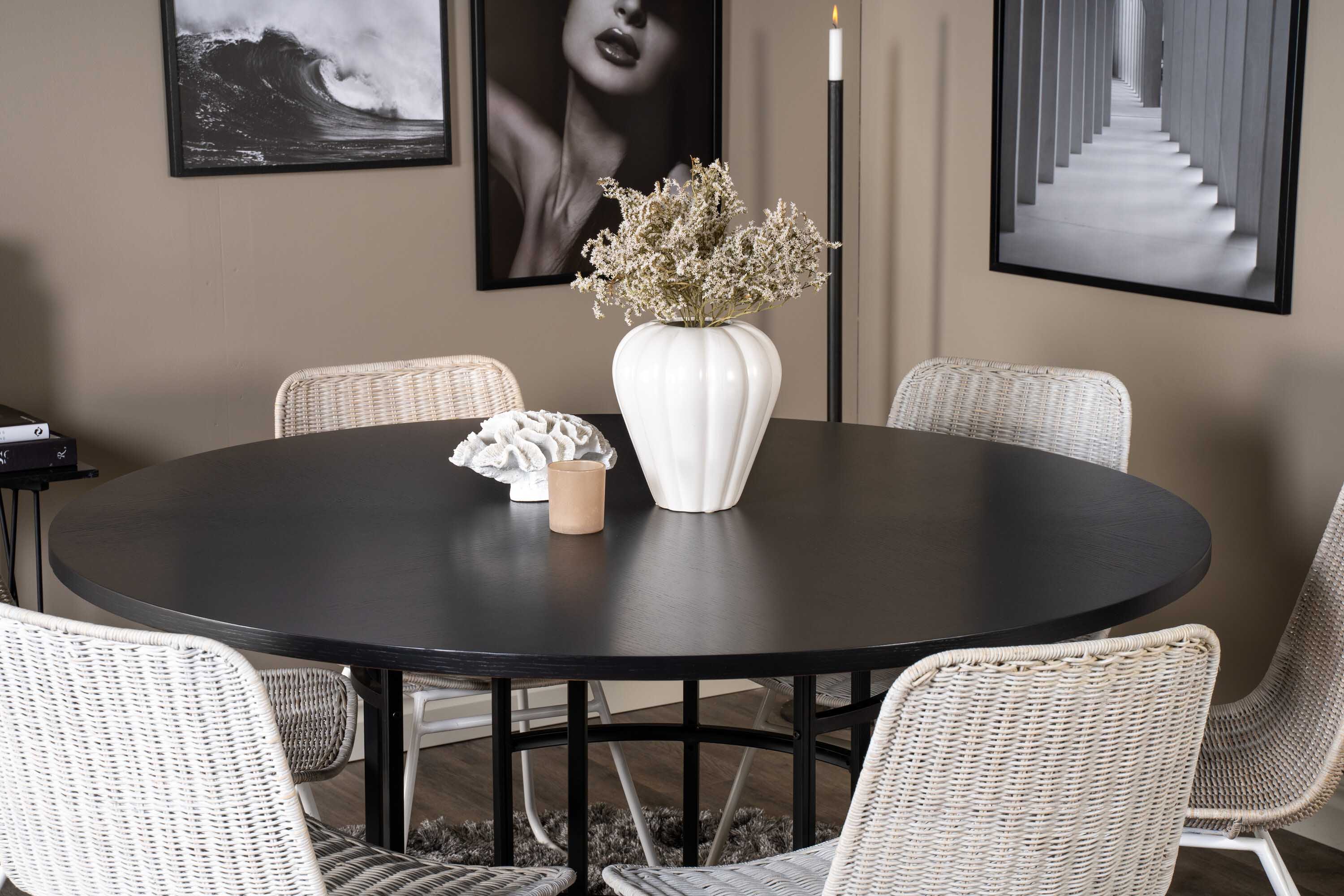 Copenhagen & Cirebon matgrupp