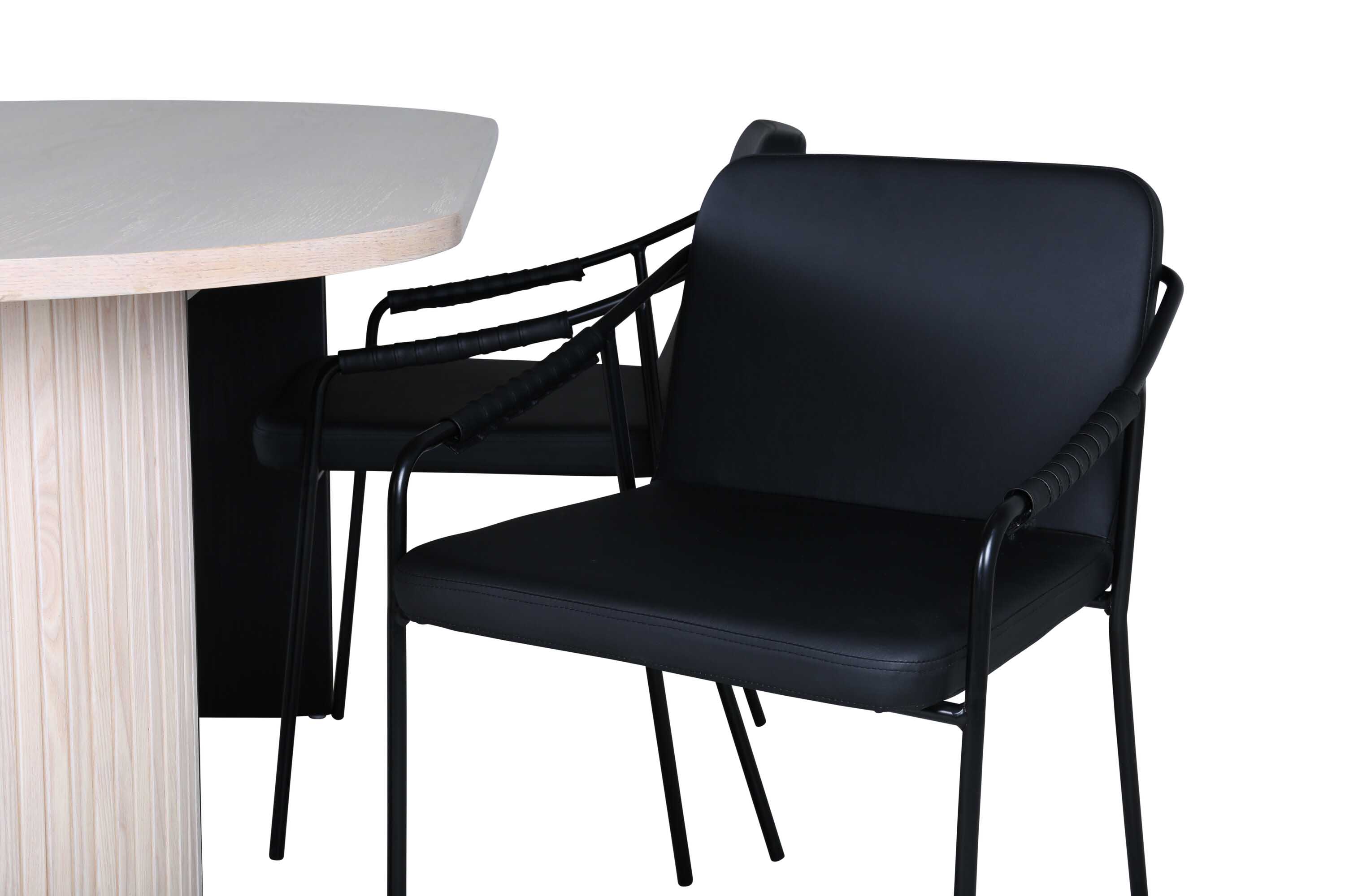 Bianca & Tvist matgrupp