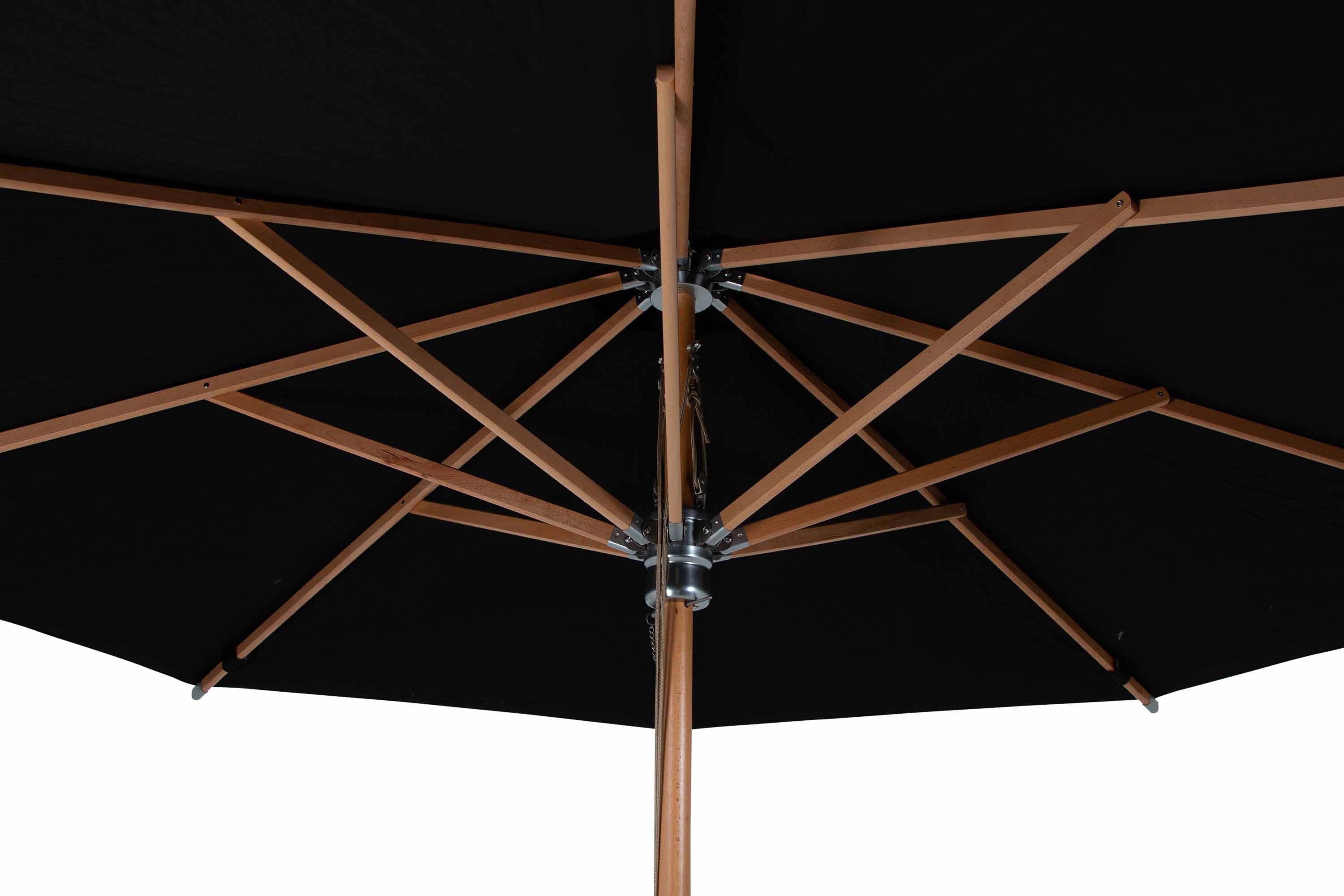 Milano päivänvarjo