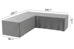 AquaShield huonekalusuojus